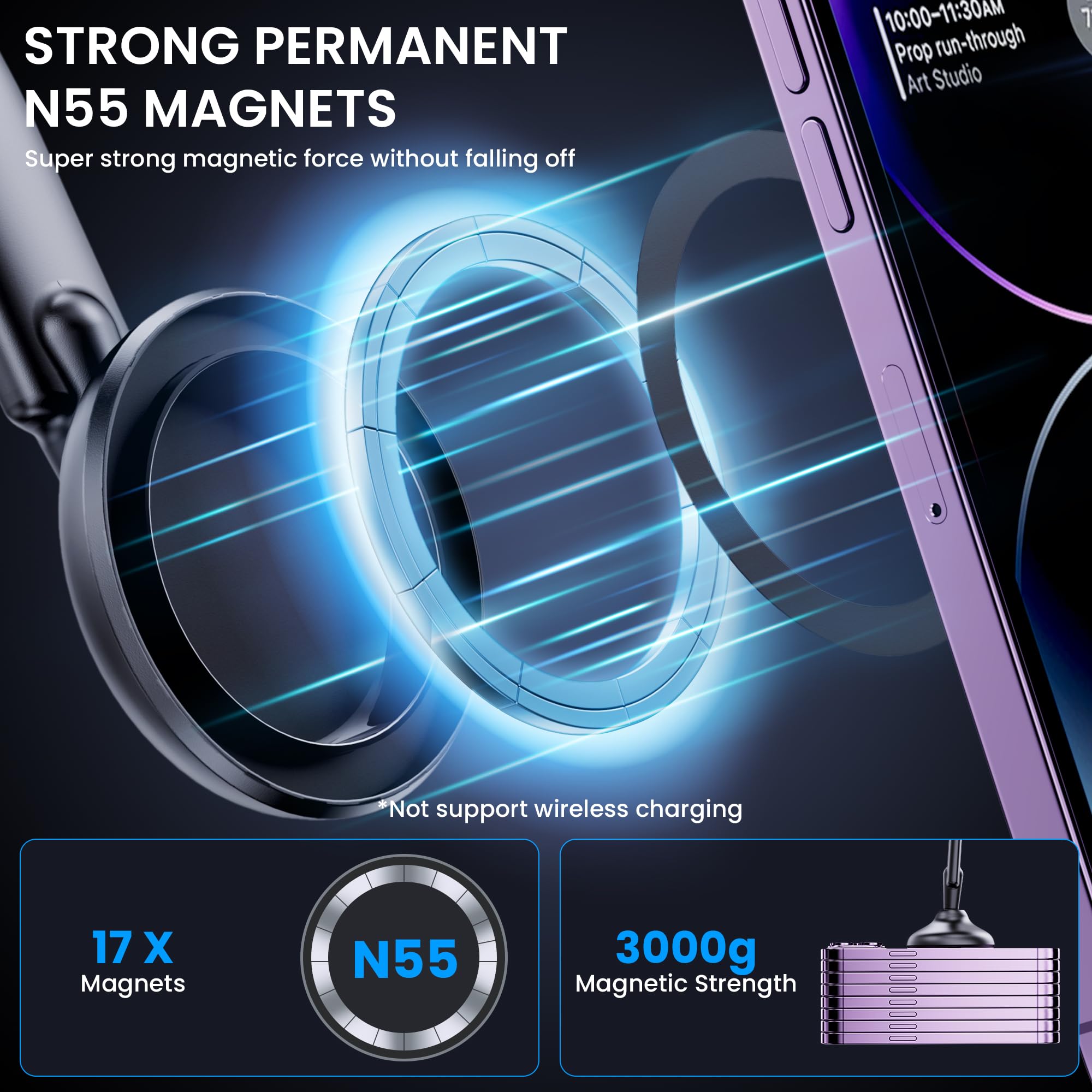 Dolyofg For Magsafe Car Mount,?Strong Magnets & Low Profile? Magnetic Phone Holder For Car Dashboard Windshield Universal Hands