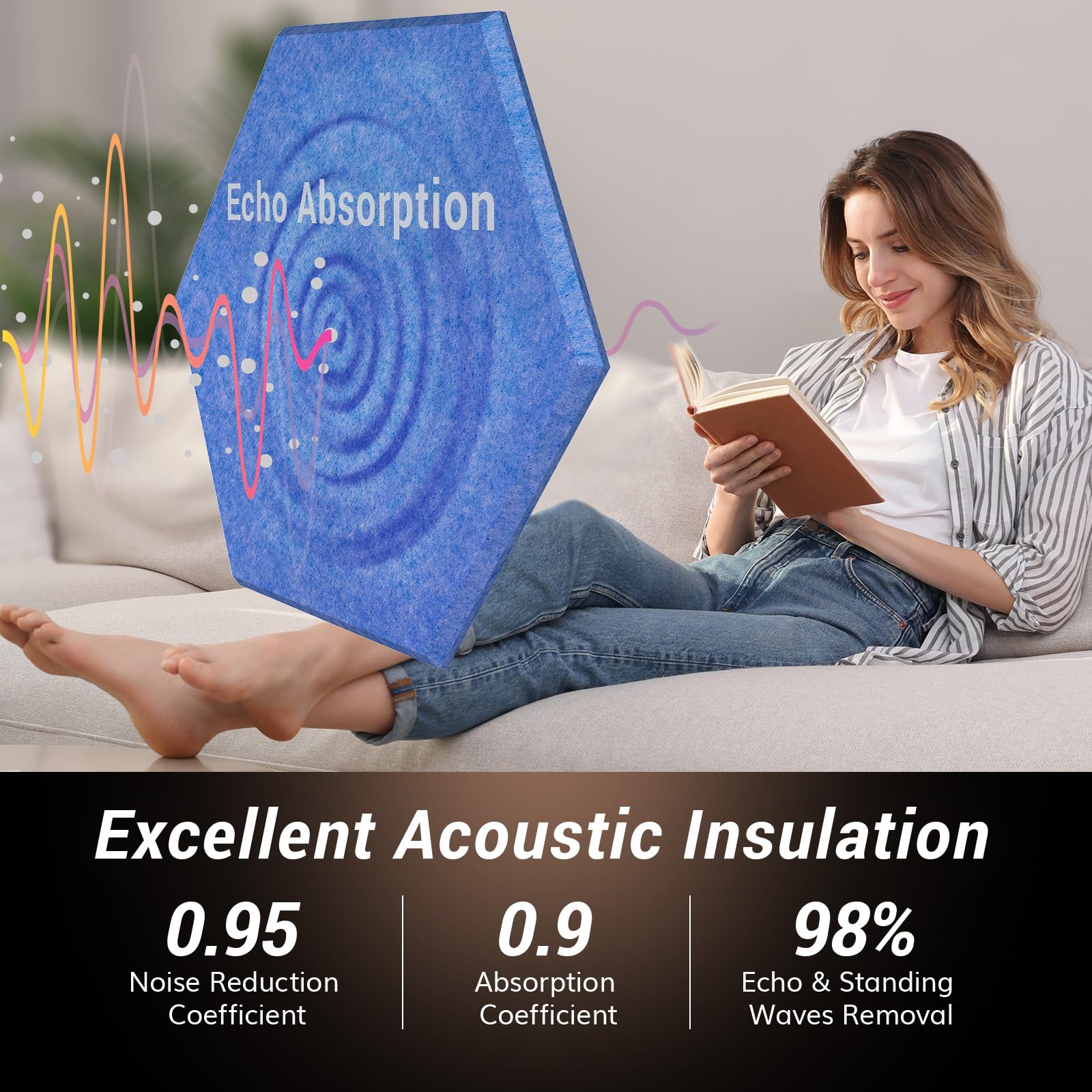 18 Pack Hexagon Acoustic Panels, Tonor 12 X 10 X 0.4  High Density Sound Proof Panels For Walls, Sound Deadening Insulation Trea