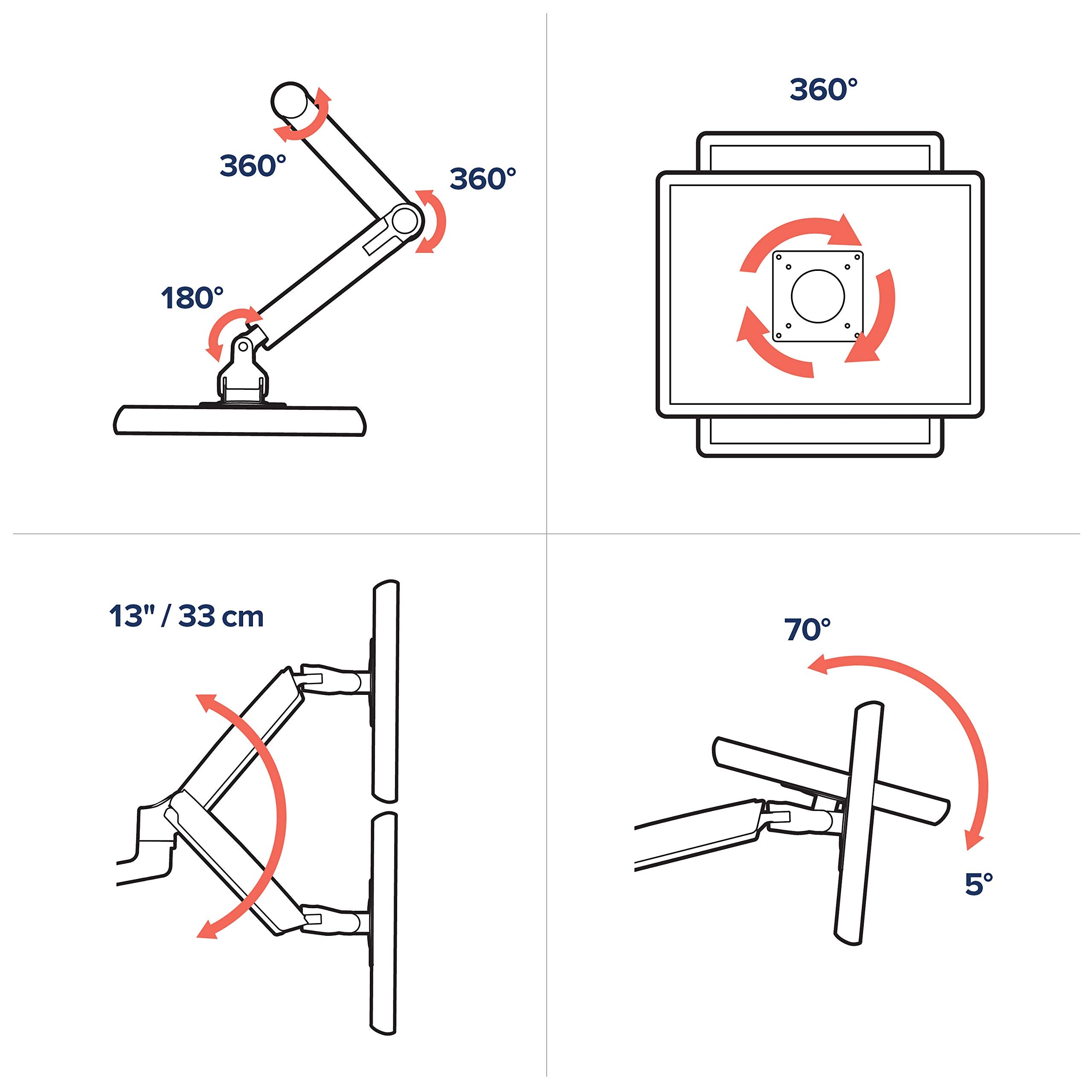 Ergotron � LX Vertical Stacking Dual Monitor Arm, VESA Desk Mount � for 2 Monitors Up to 24 Inches, 7 to 20 lbs Each � Matte Black