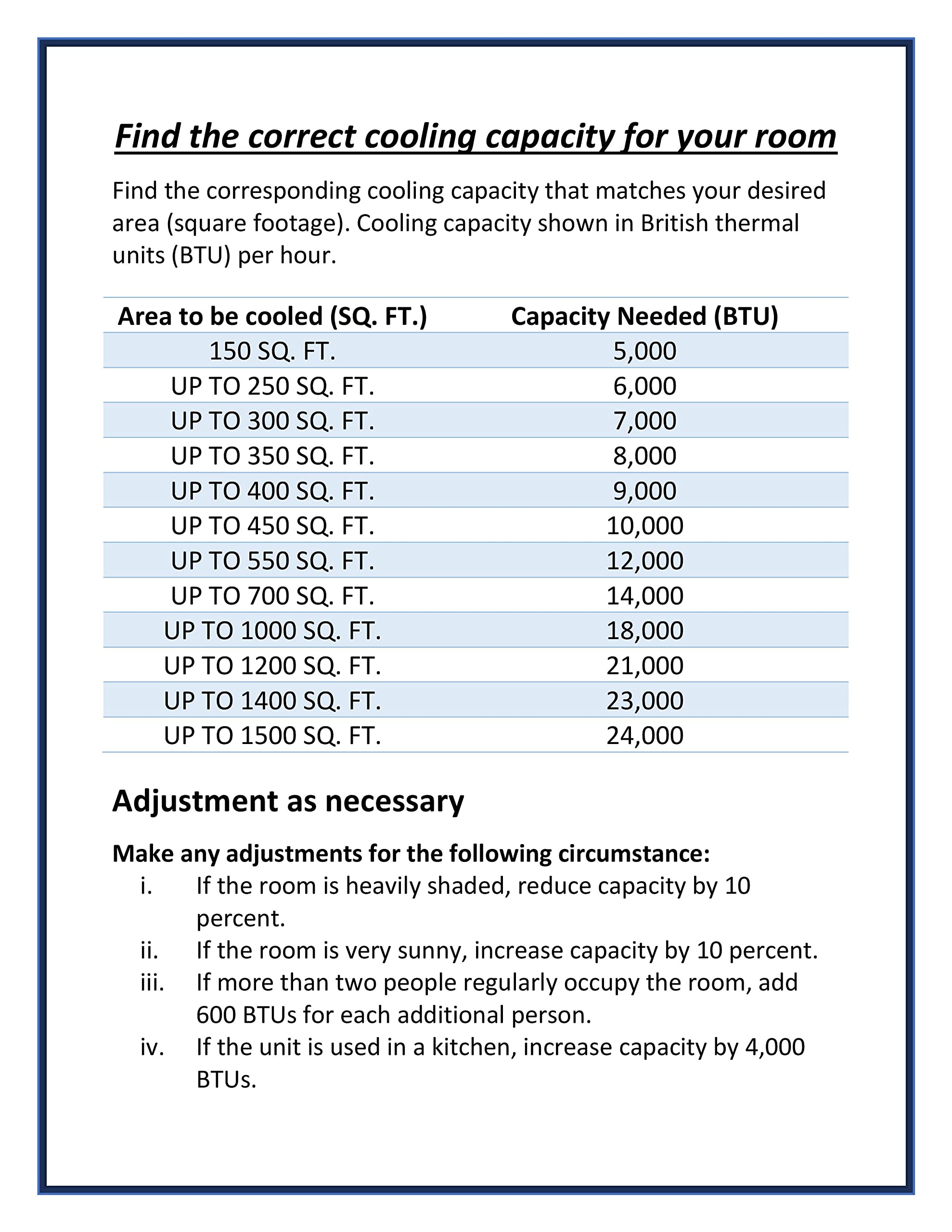 Tcl 8W9Er1 A Smart App & Voice Control Window Air Conditioner, 8,000 Btu, White
