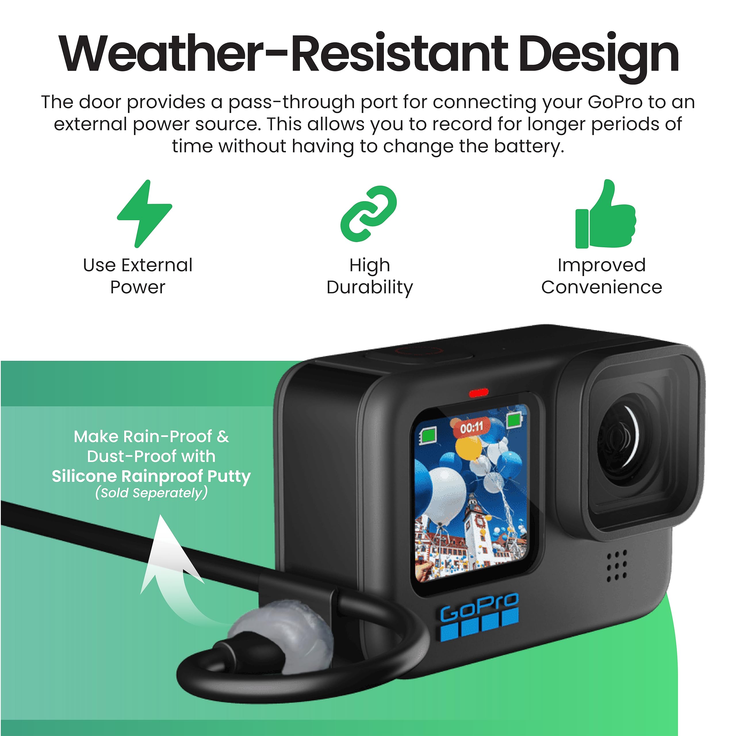 Yolotek Presents: Genuine Weather Resistant Usb Pass Through Door For Gopro Hero 12, 11, 10 & 9. Add External Power To Go Pro Ca