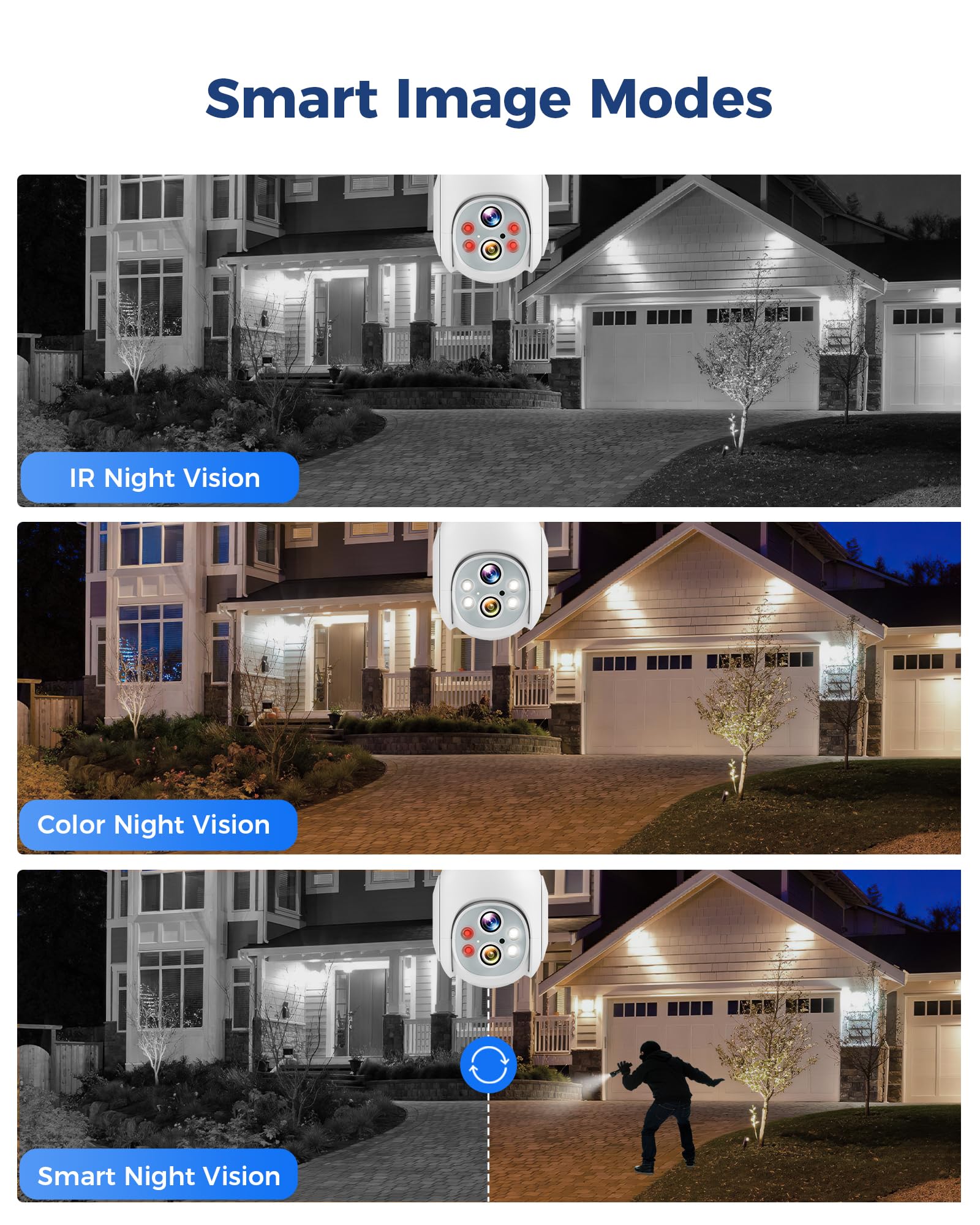 Hiseeu Light Bulb Security Camera Wireless Wifi 2.4Ghz,10X Zoom Ptz Light Socket Security Camera Waterproof, 2 Way Audio, Auto T