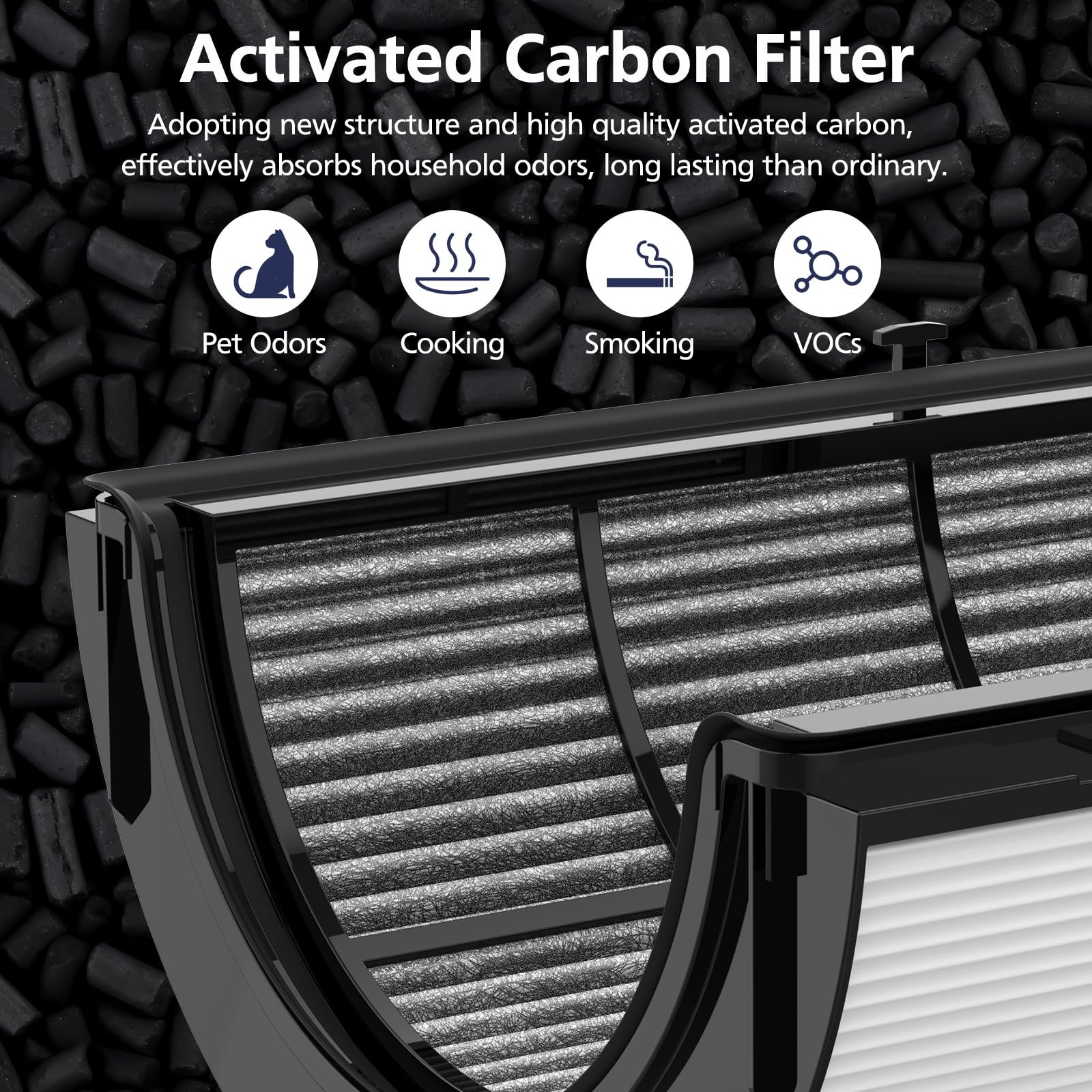 Cabiclean 2-IN-1 HEPA + Carbon Filter for Dyson TP06, TP07, HP10 - 9" x 9.8" x 5.9", TP06