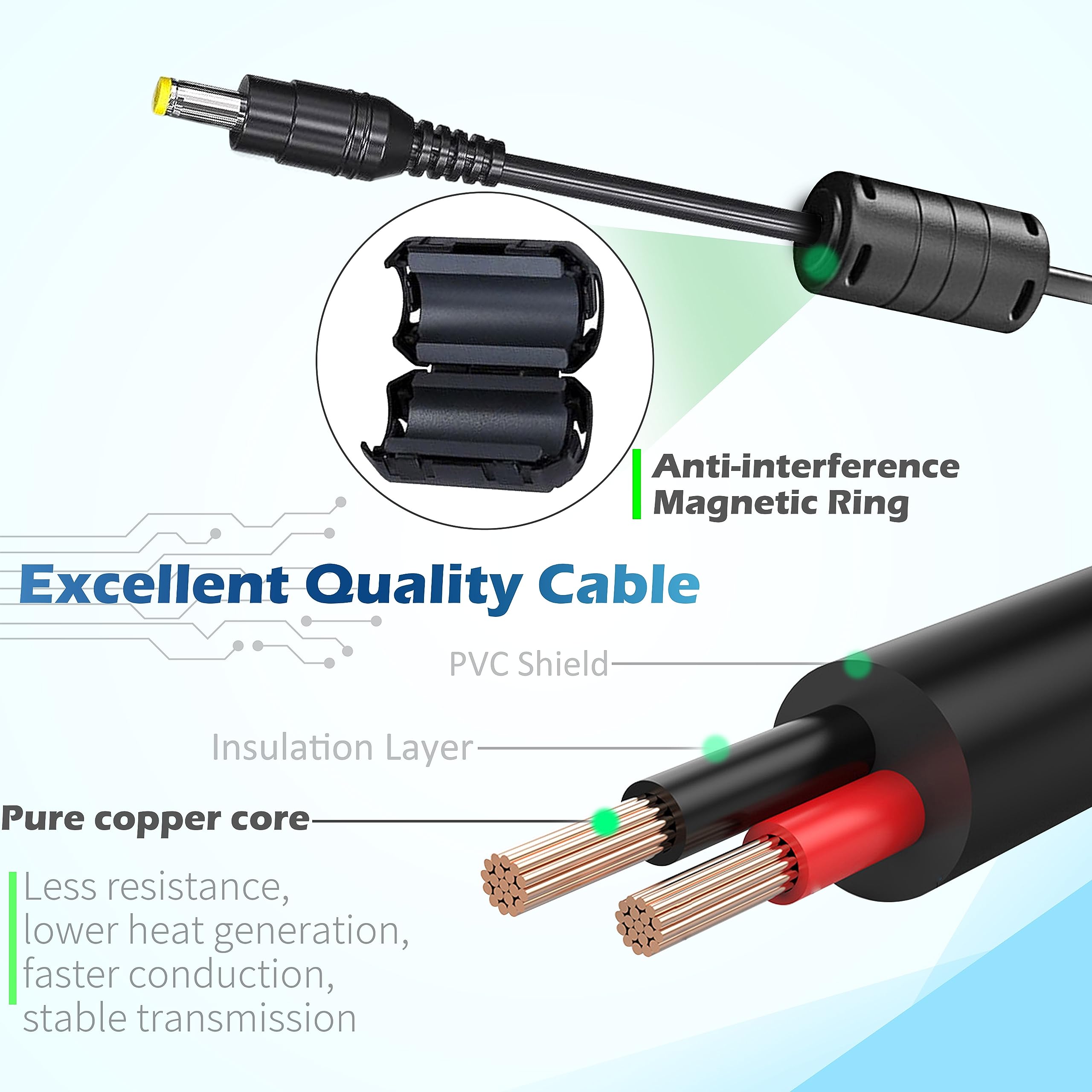 19V Power Cord For Acer Monitor Sb220Q R240Hy S230Hl Sa230 Sb230 H236Hl Sb240Y Sb270 Sa270 S201Hl S231Hl S271Hl S240Hl S241Hl G2