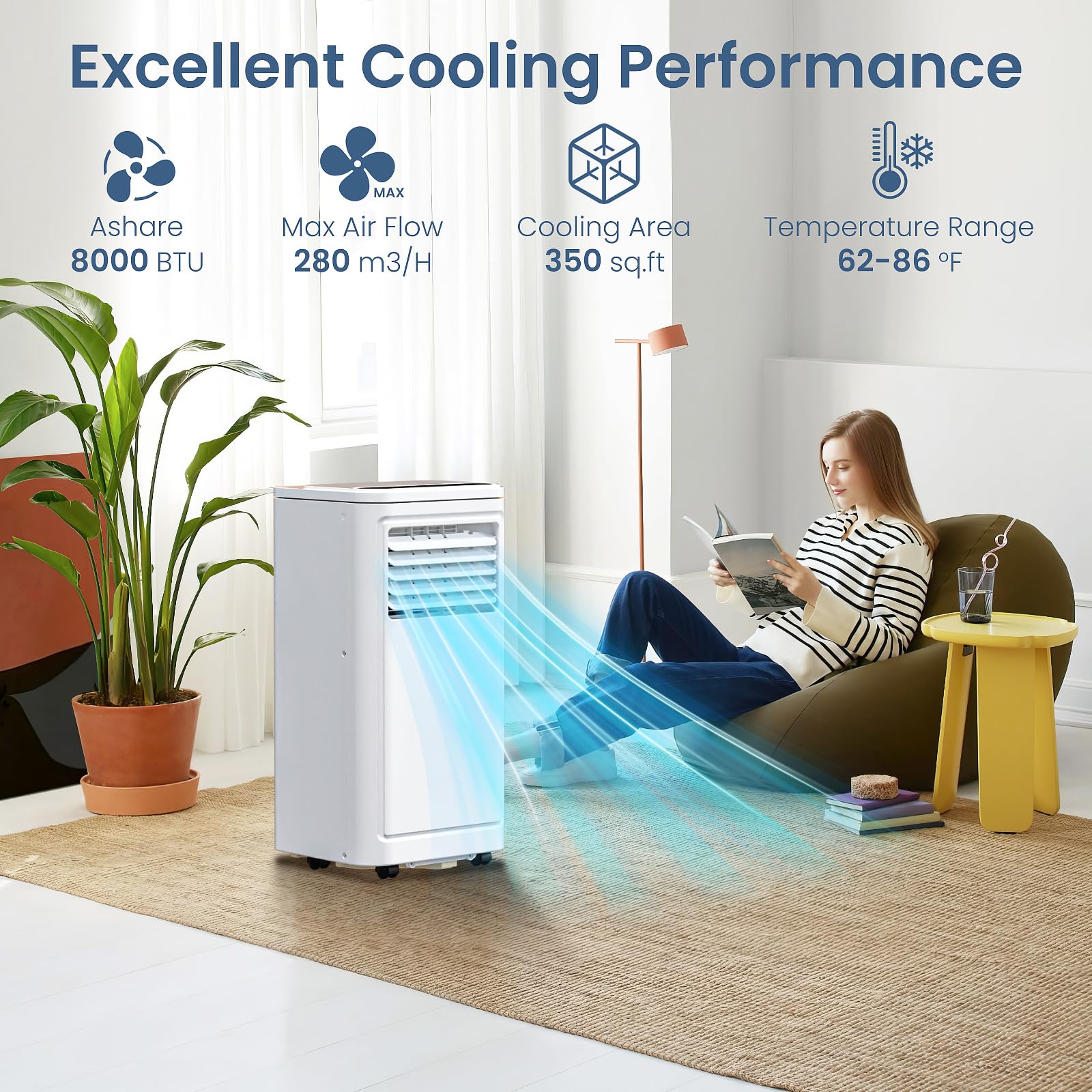 Zafro Portable Air Conditioners, 8000 Btu, 3 In 1 Portable Ac Unit With Window Kits, Fan & Dehumidifier Modes, Cools Up To 350 S