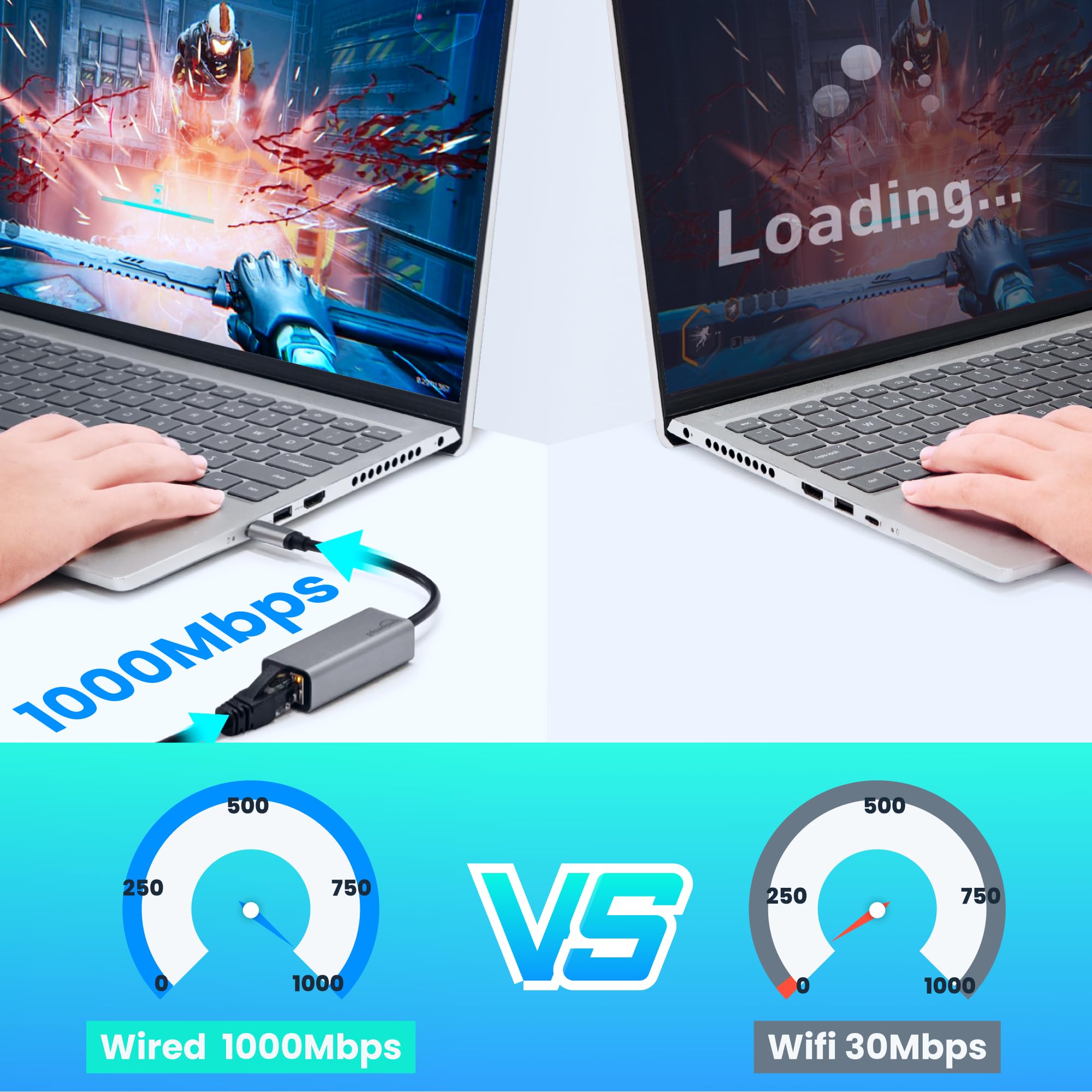 Usb C To Ethernet Adapter,Usb C Ethernet Adapter, Ethernet To Usb C Adapter,Typec To Rj45 Ethernet Adapter 1Gbps Gigabit Etherne