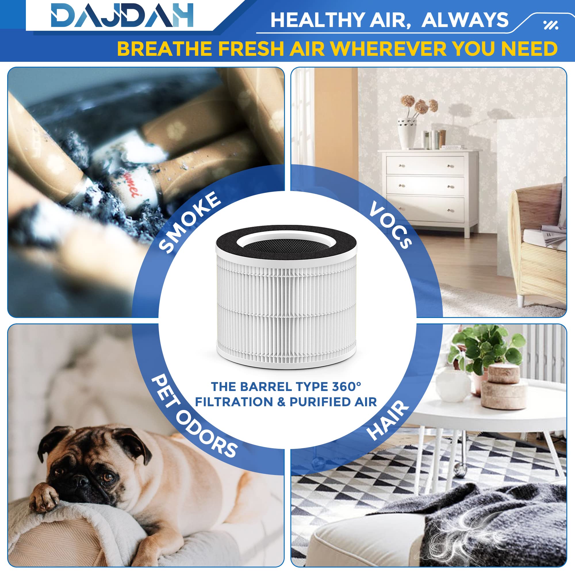 [Toxin Absorber Filter] Rp-Ap088-F2 Filter Compatible With Renpho Air Purifier Replacement Filter Rp-Ap088 Rp-Ap088W Rp-Ap088-F1