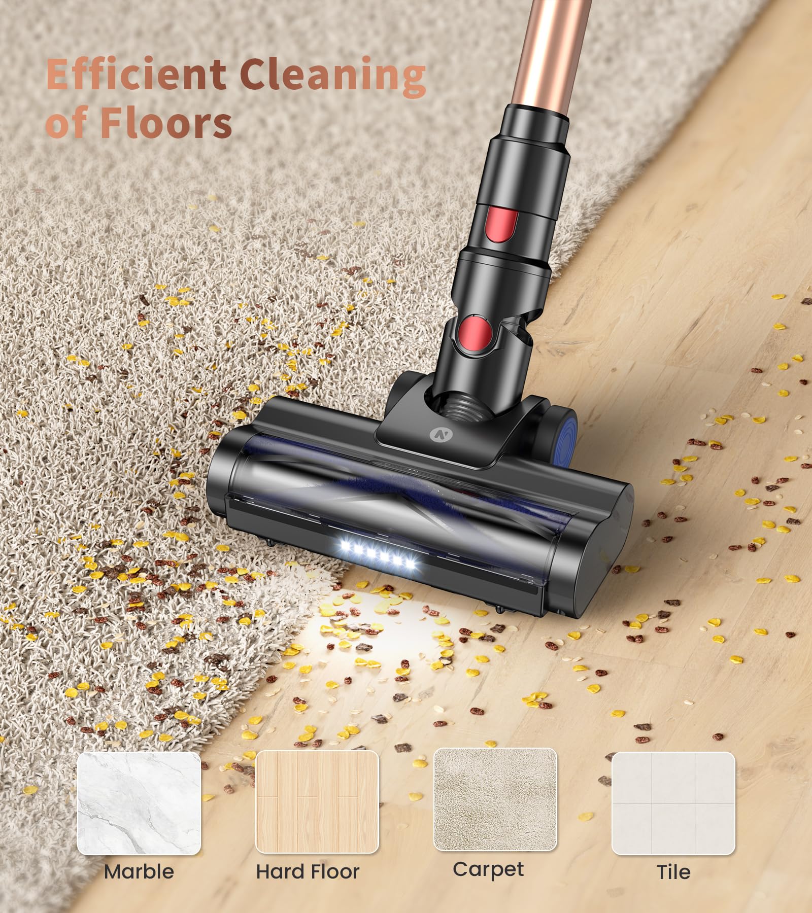 Nadaly Cordless Vacuum Cleaner, Powerful Stick Vacuum With 45Min Runtime, Anti Tangle Vacuum Cleaners For Home, 1.5L Dust Cup, R