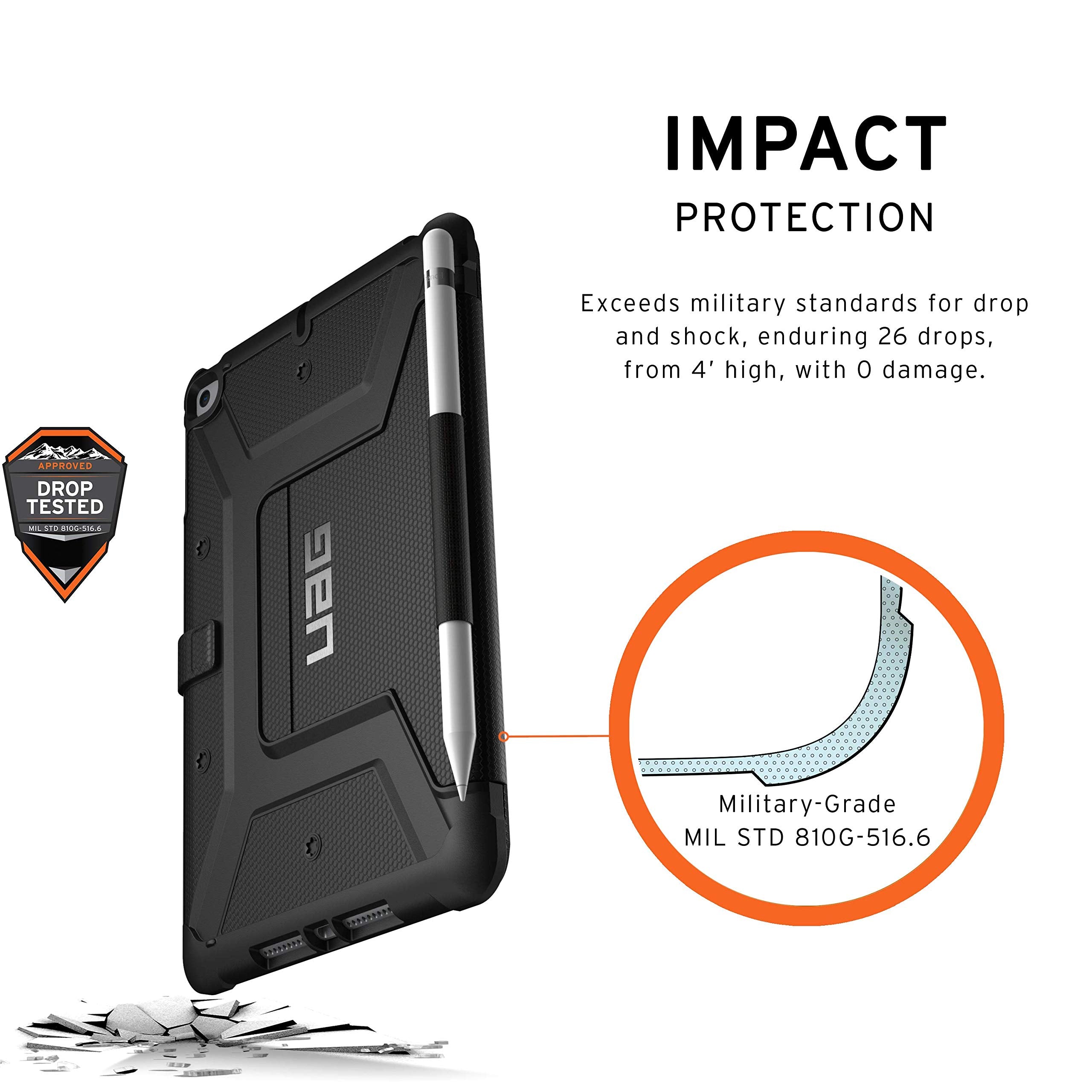 Uag Folio Ipad Mini (5Th Gen, 2019) Case Metropolis Feather-Light Rugged [Black] Military Drop Tested Ipad Cover With Apple Penc