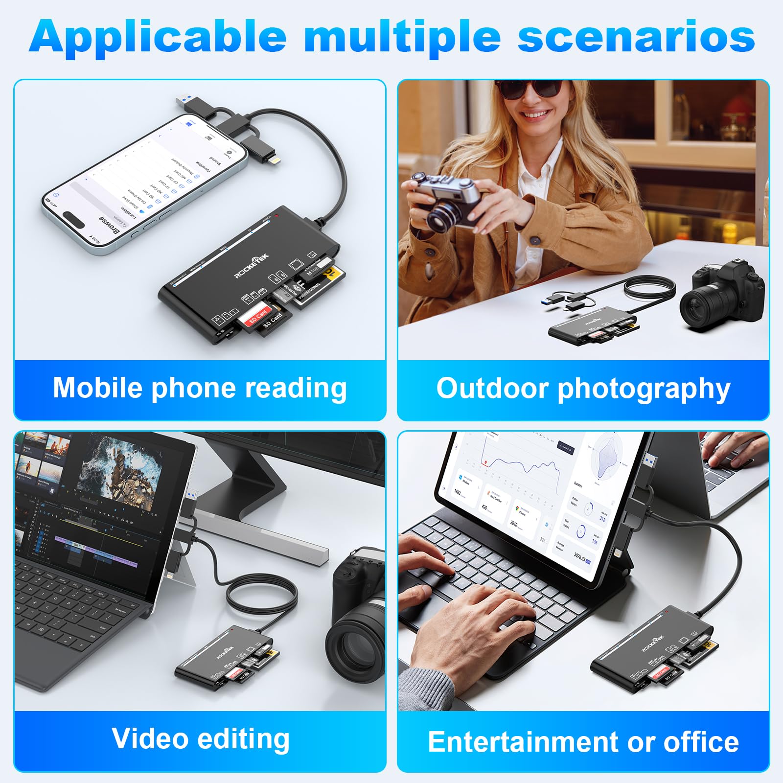 7 In 1 Multi Memory Card Reader Usb C Lightning Usb3.0 Multi Card Reader For Sd Tf Cf Xd Ms,Sd Card Reader Adapter For For Iphone/Ipad/Macbook/Samsung/Pc Plug And Play Simultaneously Read/Write 5Gbps