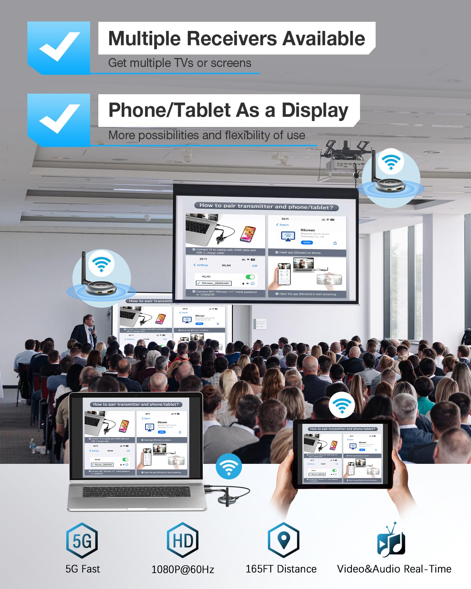 Darlyor Wireless Hdmi Transmitter And 3 Receivers, Wirelessly Simultaneous Expansion Of Multiple Televisions,5G 1080P@ 60Hz Hdmi