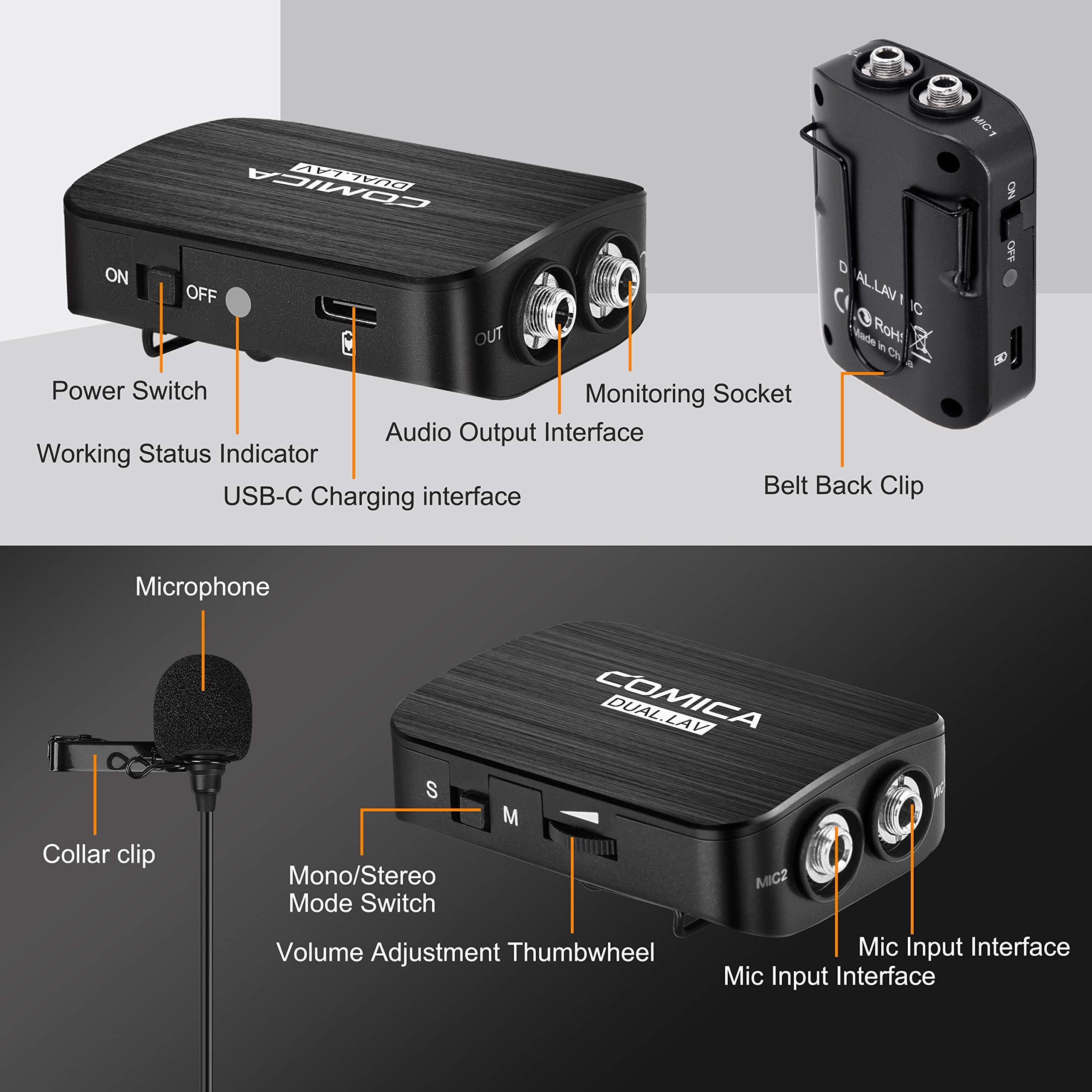 Comica Cvm-D03 Dual Lavalier Microphone, Professional Omnidirectional Clip-On Lapel Microphone For Canon Sony Panasonic Cameras,