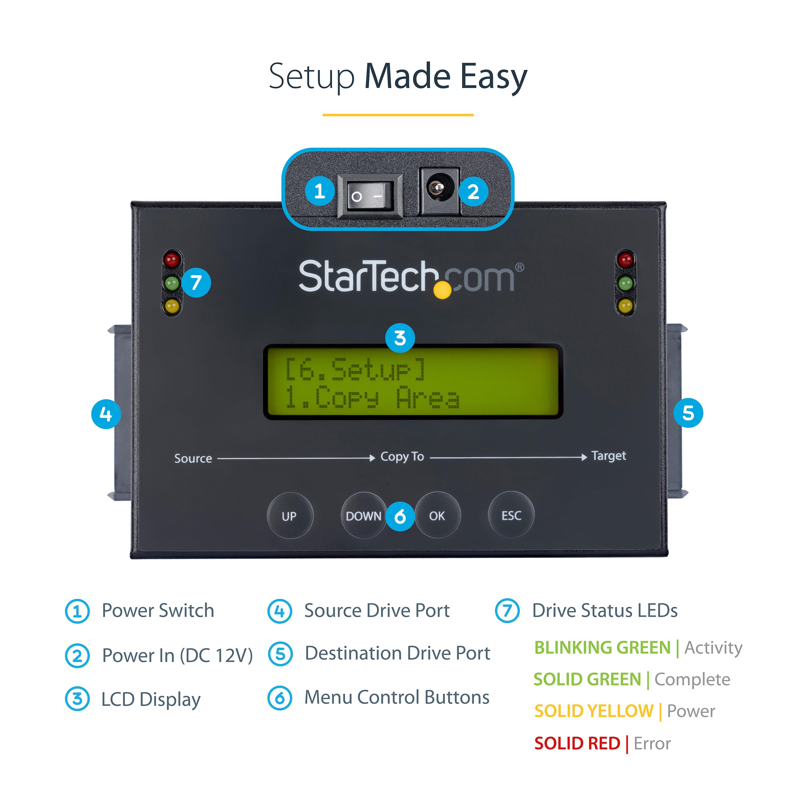 Standalone 2.5/3.5    Sata Hard Drive Duplicator W/Multi Hdd/Ssd Image Backup Library   Hard Drive Duplicator   6 Gbpm