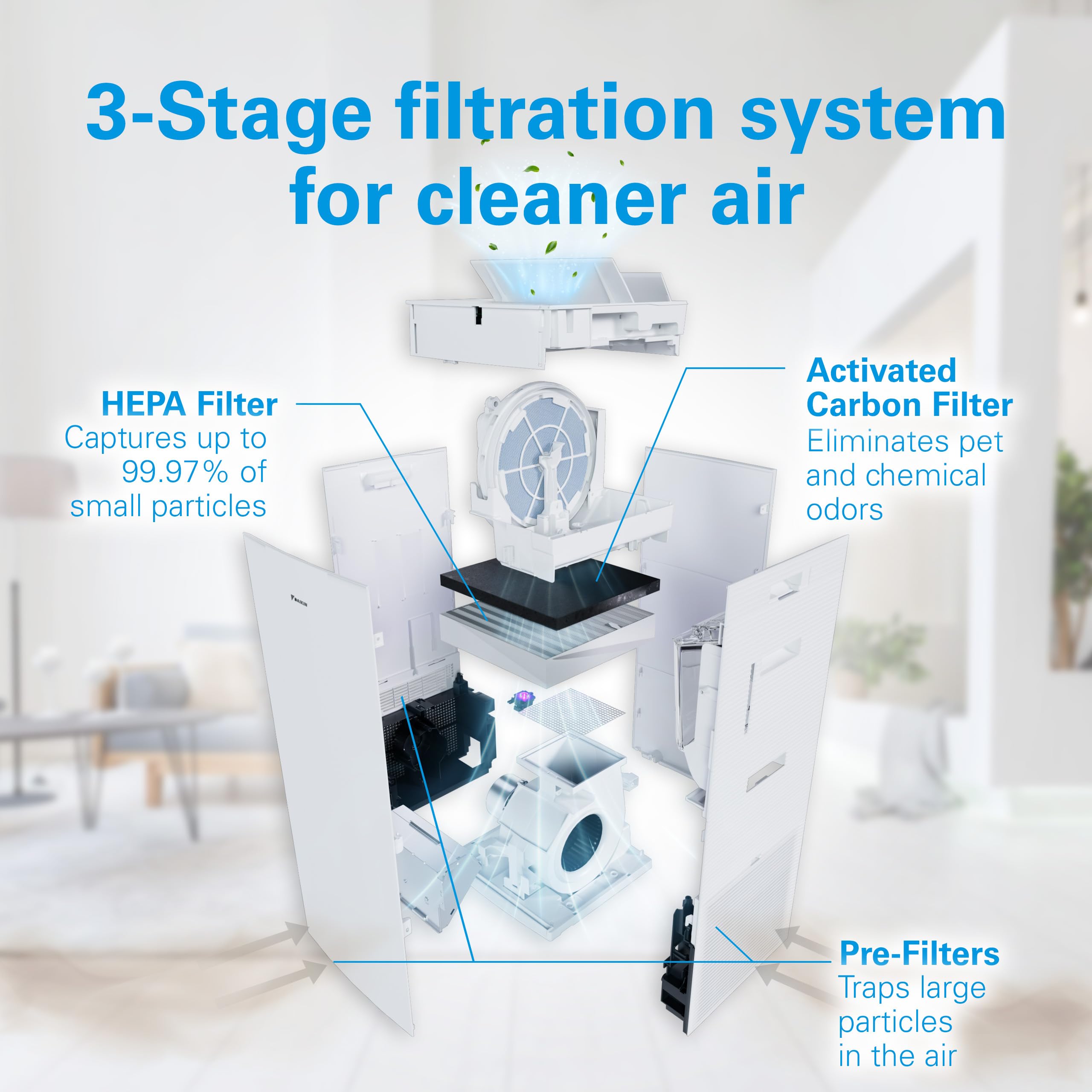 Daikin Room Air Purifier, Hepa Air Purifier, Air Purifier With Hepa Filter, Activated Carbon Filter, Pre Filter And Uvc Led Ligh