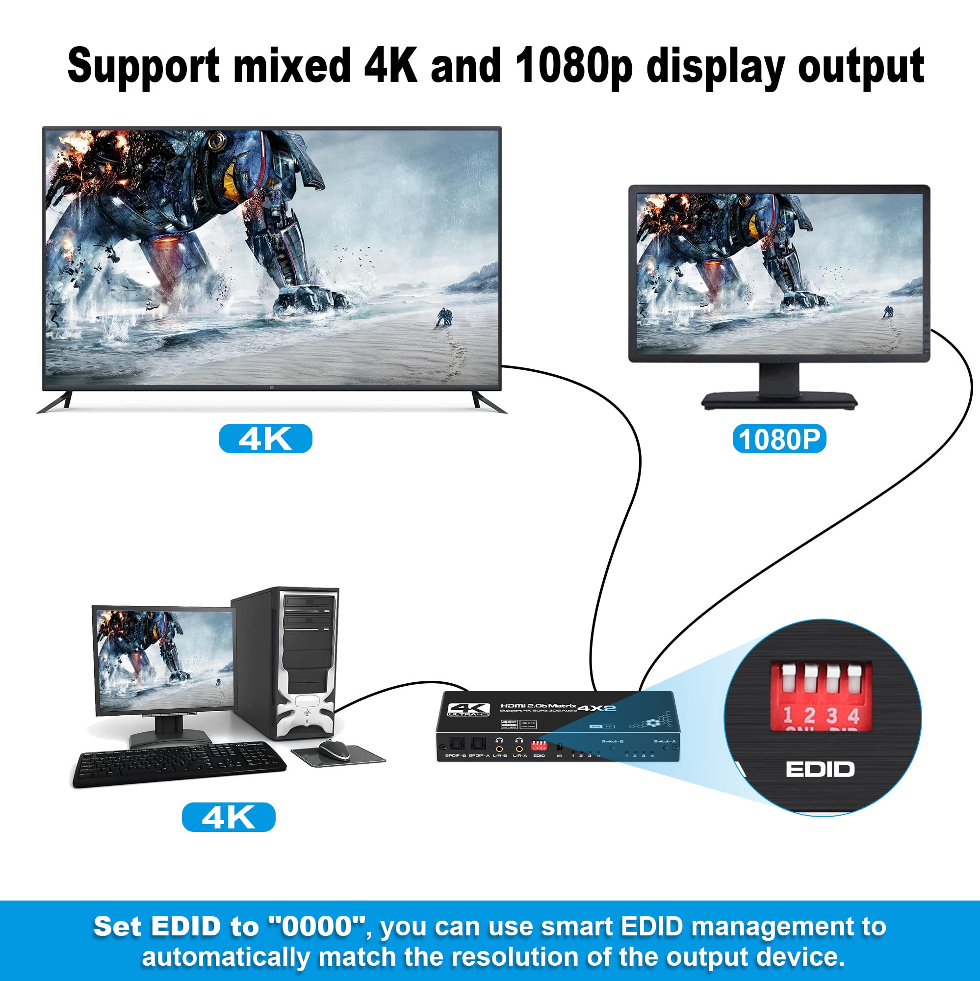 Avedio Links 4K@60Hz 4X2 Hdmi Matrix Switch, Hdmi 2.0B Matrix Switch 4 In 2 Out, 4K Hdmi Switcher Splitter + Optical And L/R Aud