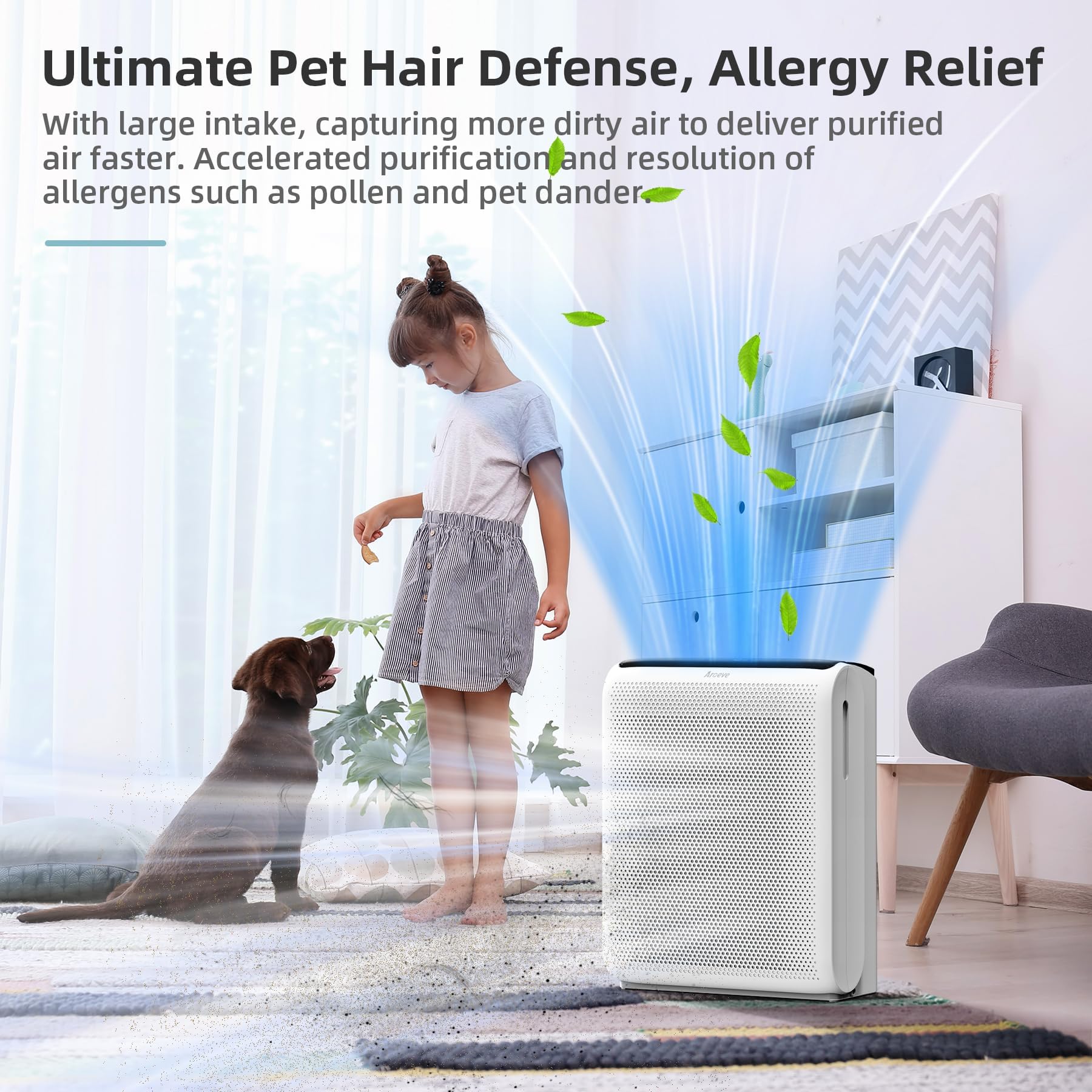 AROEVE MK07 Air Purifier for Home, Large Room up to 1504 Sq Ft, White, Washable Filters, Pet Dander & Dust Removal