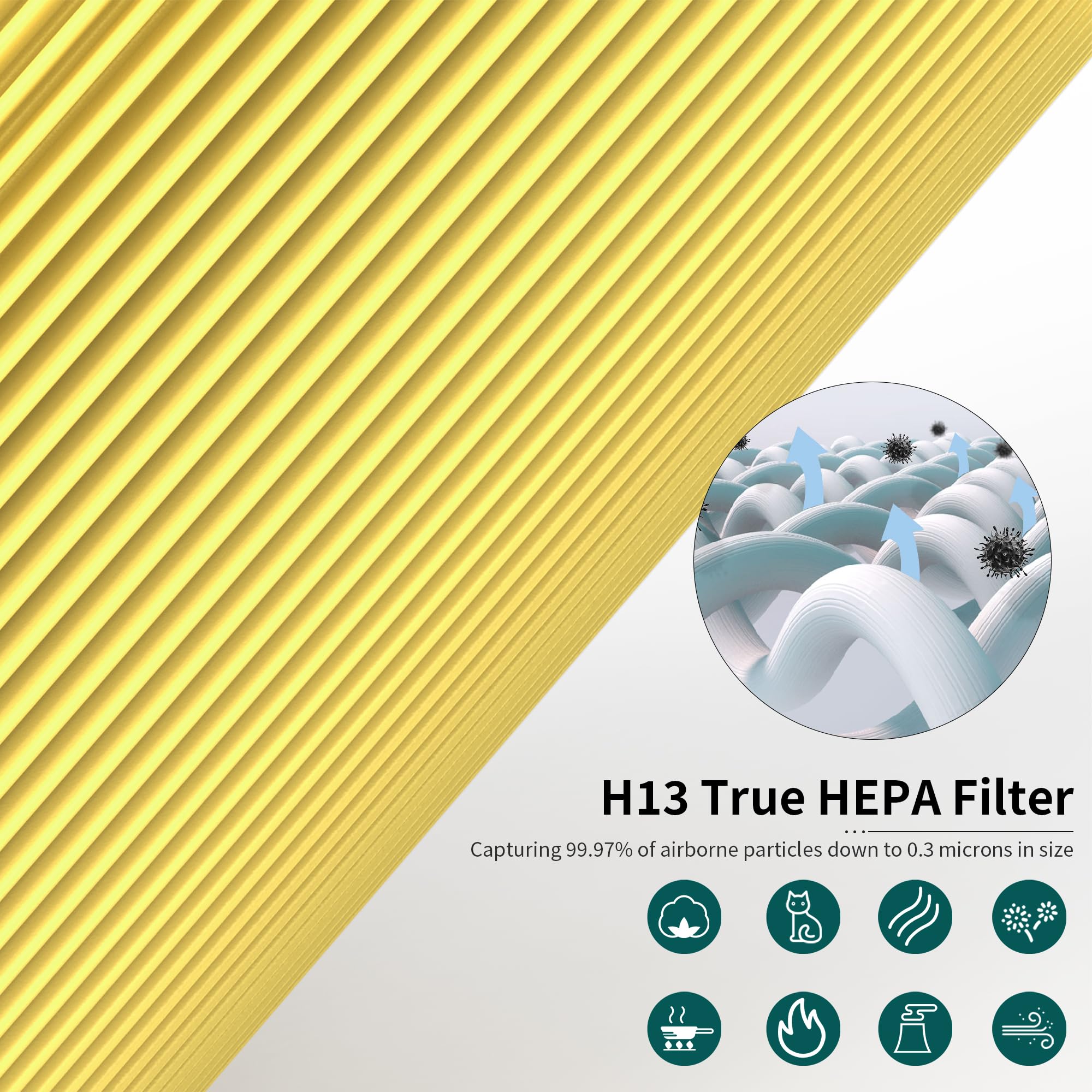 Fcfmy 4 Packs Ac400 Pet Care Replacement Filters Compatible With Purivortex Ac400 Air Cleaner Purifier, With H13 True Hepa And A