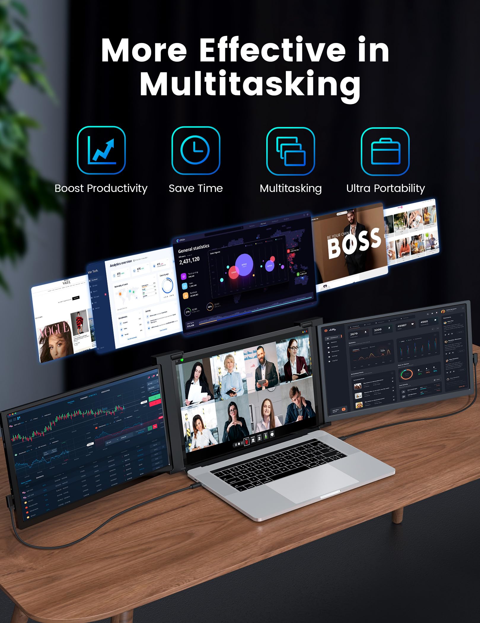 Fopo 15.6'' Triple Monitor For Laptop, Fhd 1080P Ips Portable Monitor For 15.6 19    Laptop, Plug And Play Travel Laptop Screen