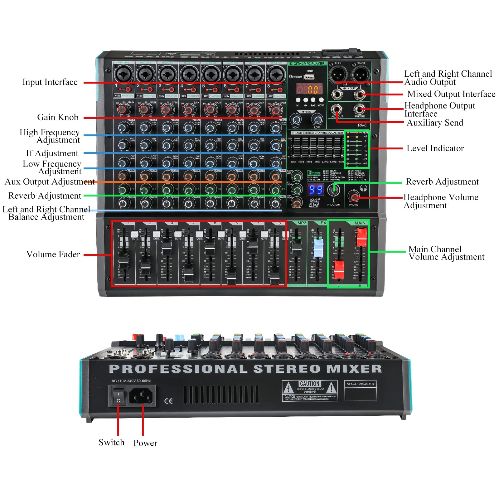 MAD OWL 8 Channel DJ Mixer Board - Professional Digital Audio Mixer with 99 DSP Effects, USB Sound Card for Music Production & Streaming