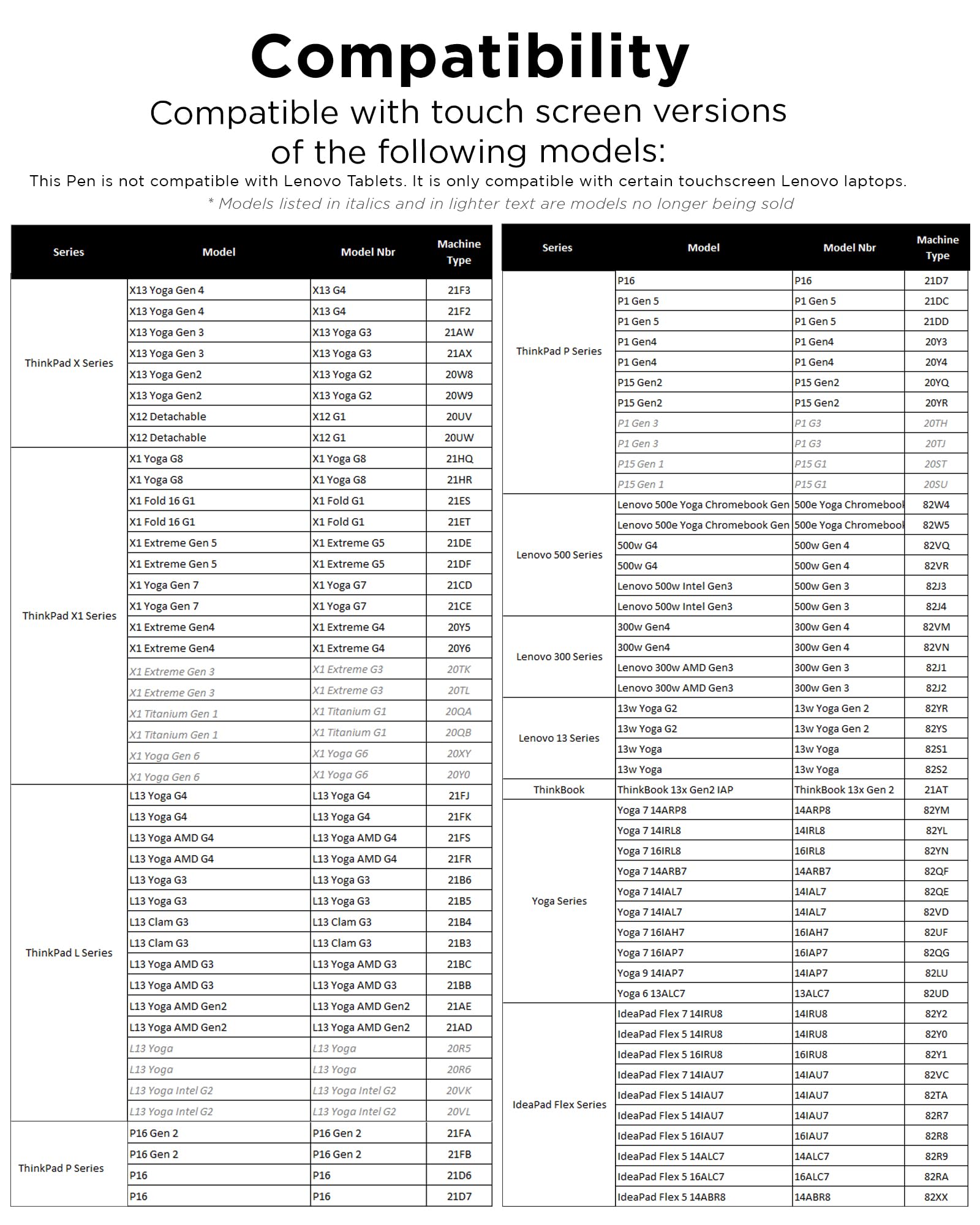 Lenovo Digital Pen 2 (Laptop)   Ultra Tactile Response   4,096 Levels Of Pressure   Natural Feel Elastometer Pen Tip   Extended
