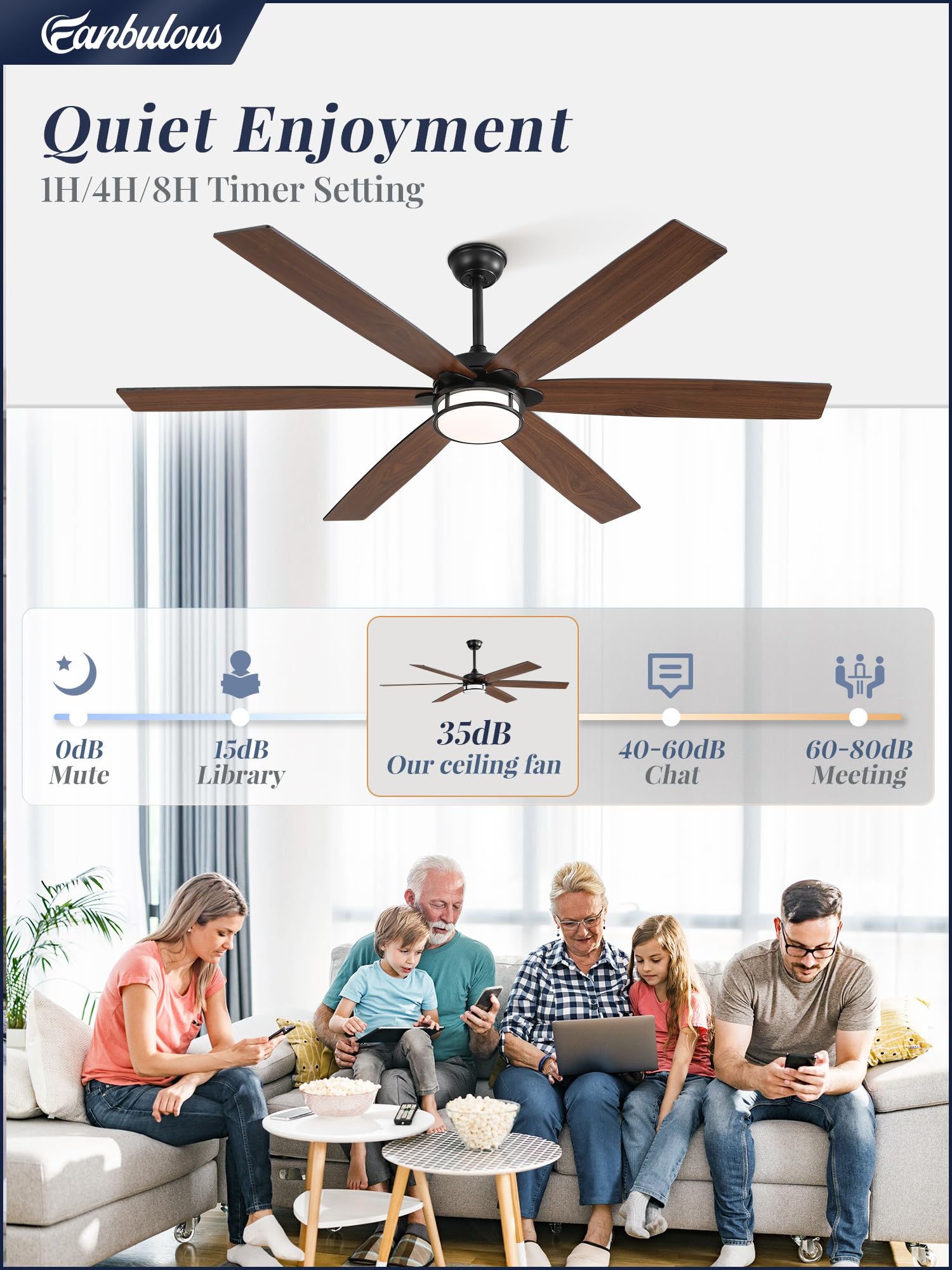Fanbulous 65 Inch Ceiling Fans With Lights, Farmhouse Large Ceiling Fans With Remote, Black&Brown Modern Ceiling Fan With Led Li