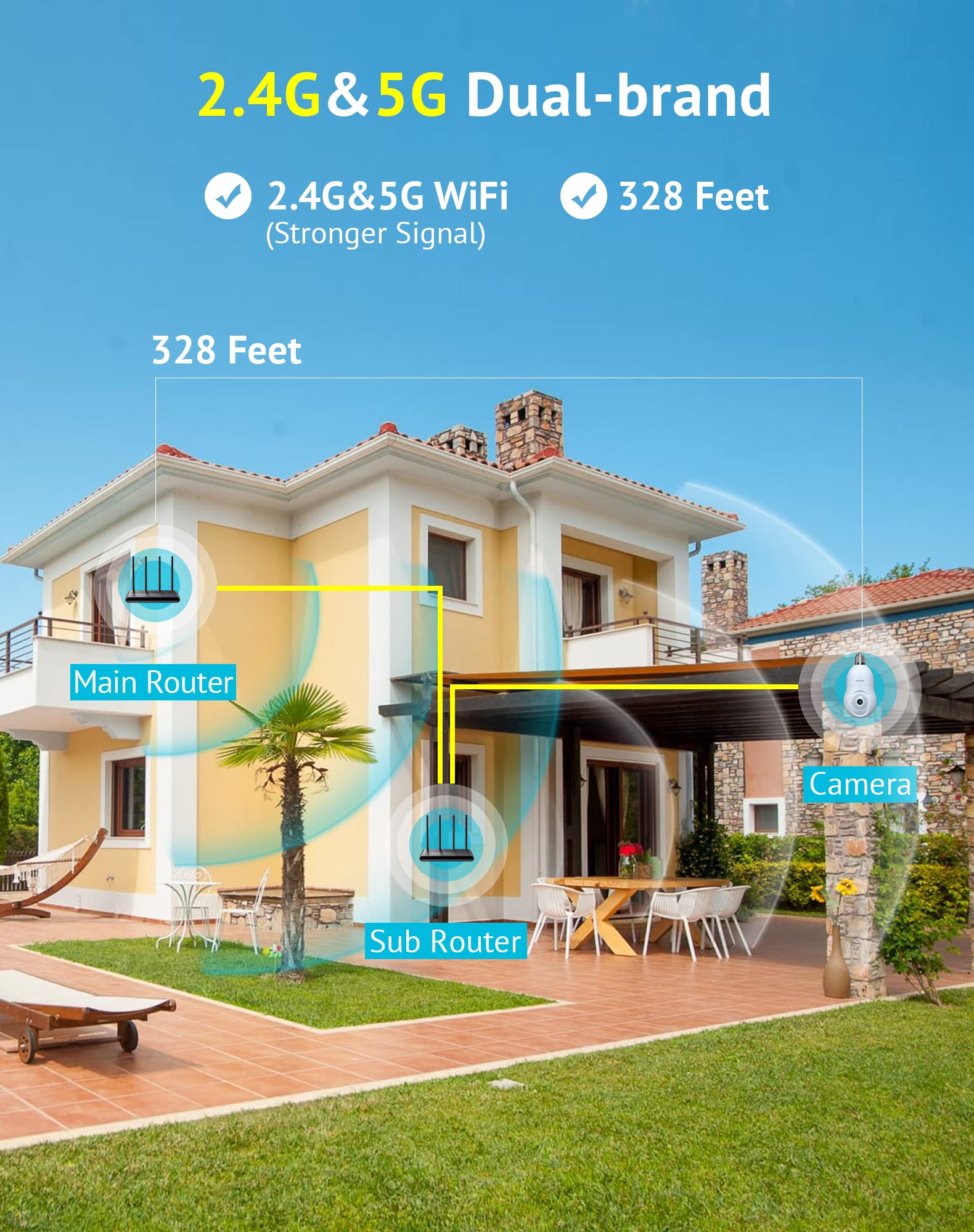 Laview 4Mp Bulb Security Camera 5G& 2.4Ghz, 3602K Security Cameras Wireless Outdoor Indoor Full Color Day And Night, Motion Dete
