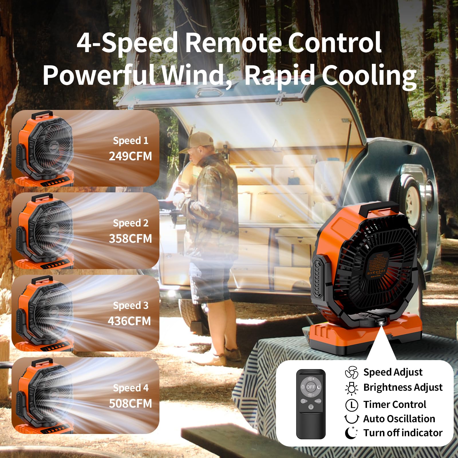 Socool 40000Mah Camping Fan Rechargeable, Battery Operated Portable Outdoor Fan Remote, 136Hrs & 4-Speed Cordless Oscillating, T
