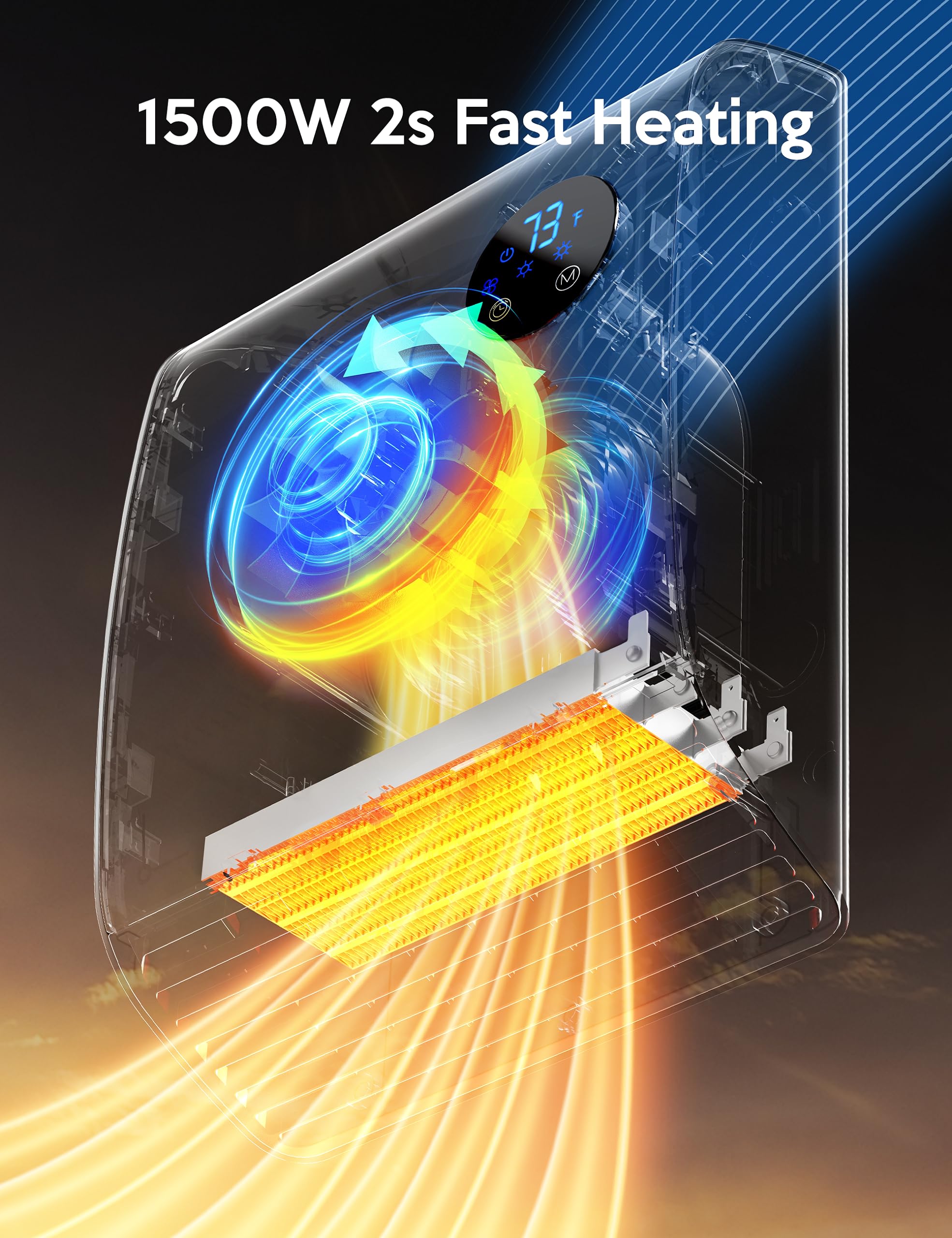 Electric Wall Heaters For Indoor   1500W Fast Heating Space Heaters For Indoor Use, Energy Efficient Indoor Space Heater Panel W