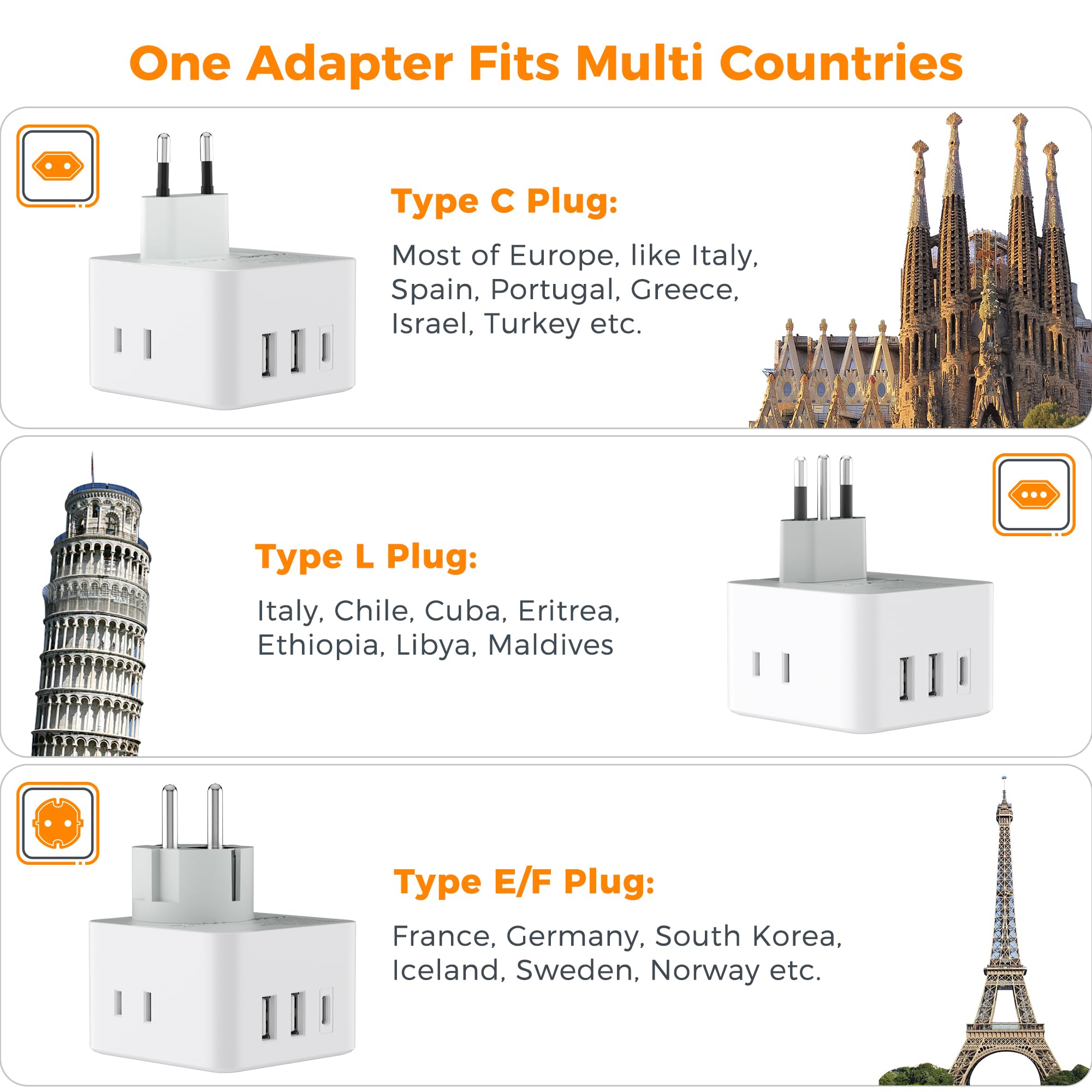 Tessan All European Italy Travel Plug Adapter Kit, International Detachable Converter With 3 Outlet 3 Usb Charger (1 Usb C), Typ