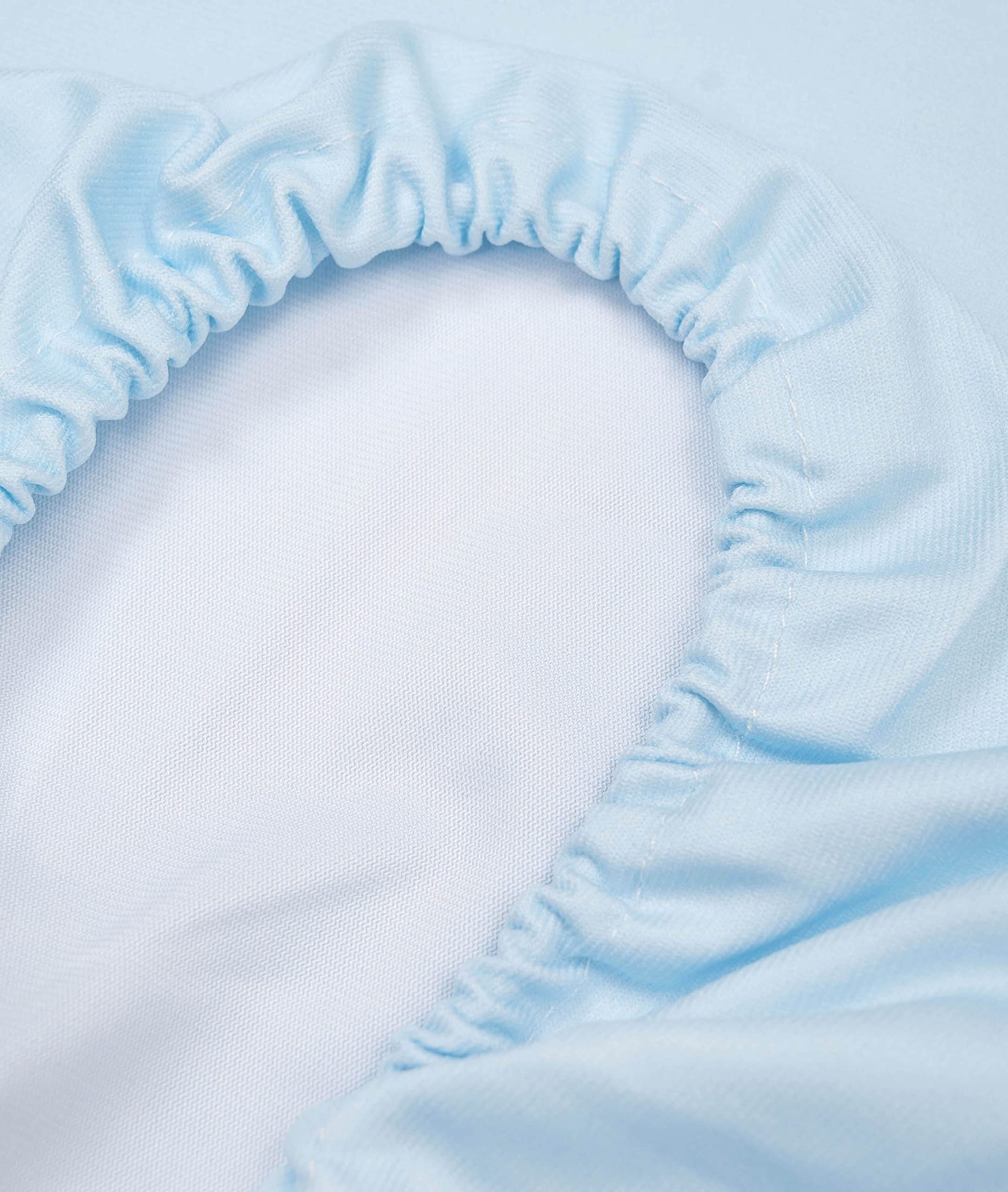 Harfirbe 6.5Ft Round Backdrop Cover Baby Blue Baby Shower Background Birthday Party Decoration Children Theme Background