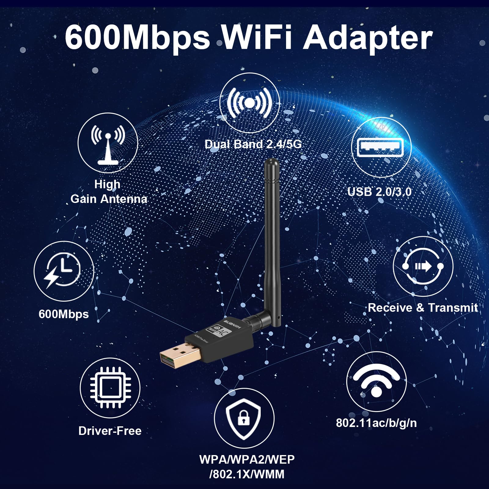 Wifi Antenna,Wifi Adapter Wireless,600Mbps Dual Band 2.4G & 5G(150Mbps/433Mbps),Dual 5Dbi Antennas High Gain 802.11Ac,Supports W