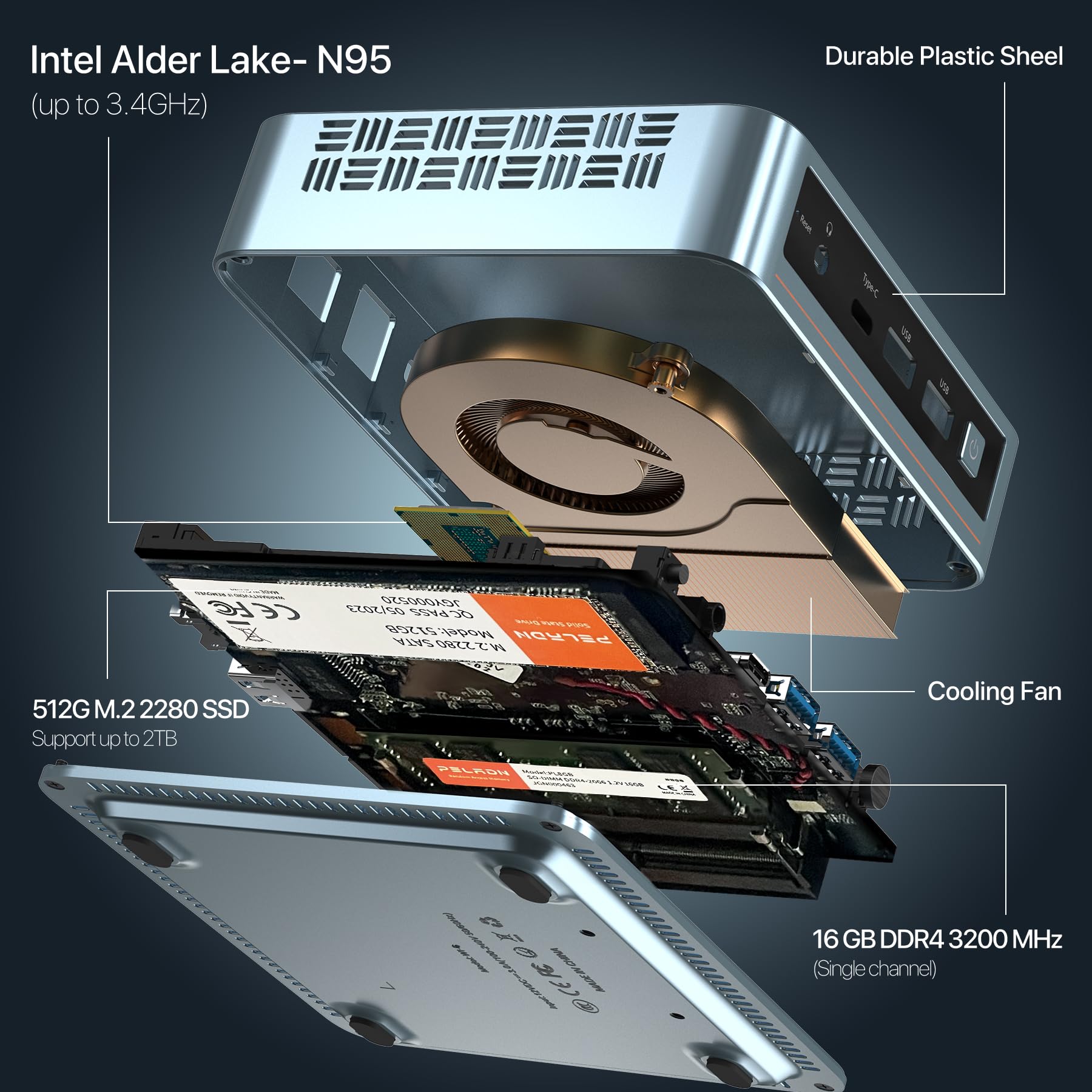 Peladn N95 Mini Pc, Intel 12Th Gen Alder Lake  N95(Up To 3.4Ghz), 16Gb Ddr4 3200Mhz Ram 512Gb M.2 Pcie Ssd, Desktop Computer Sup