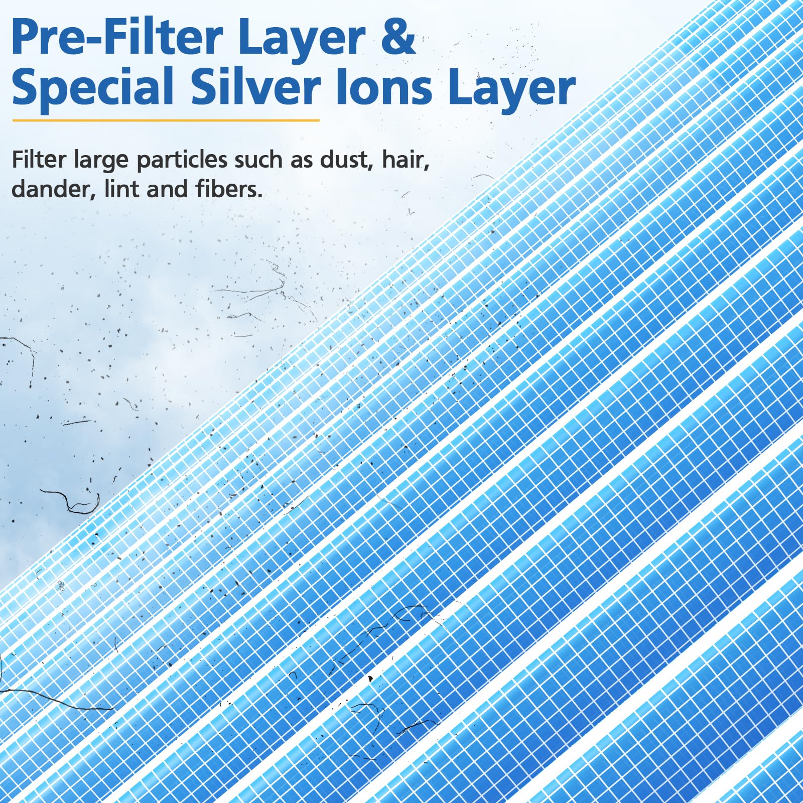 Mk01 Mk06 Tz K1 True Hepa Replacement Filter, Compatible With Mk01, Mk06, Tolife Tz K1, Mg01Jh, Kloudi Dh Jh01, Pomoron Mj001H,