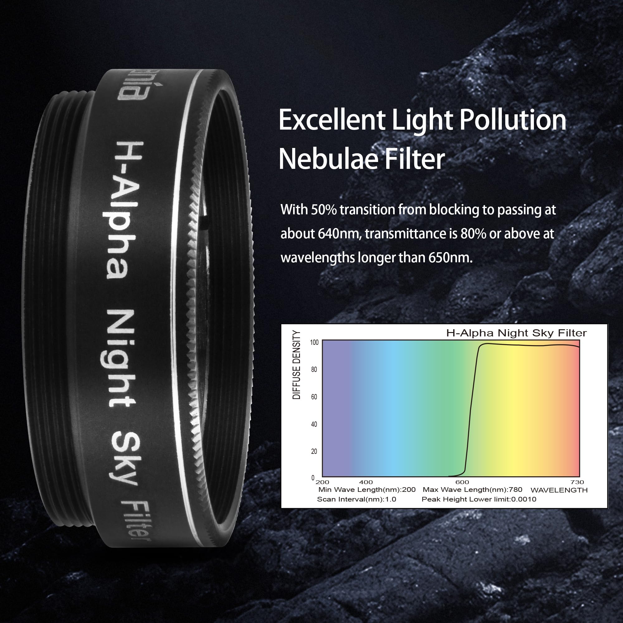 Astromania 1.25'' H Alpha Night Sky Filter