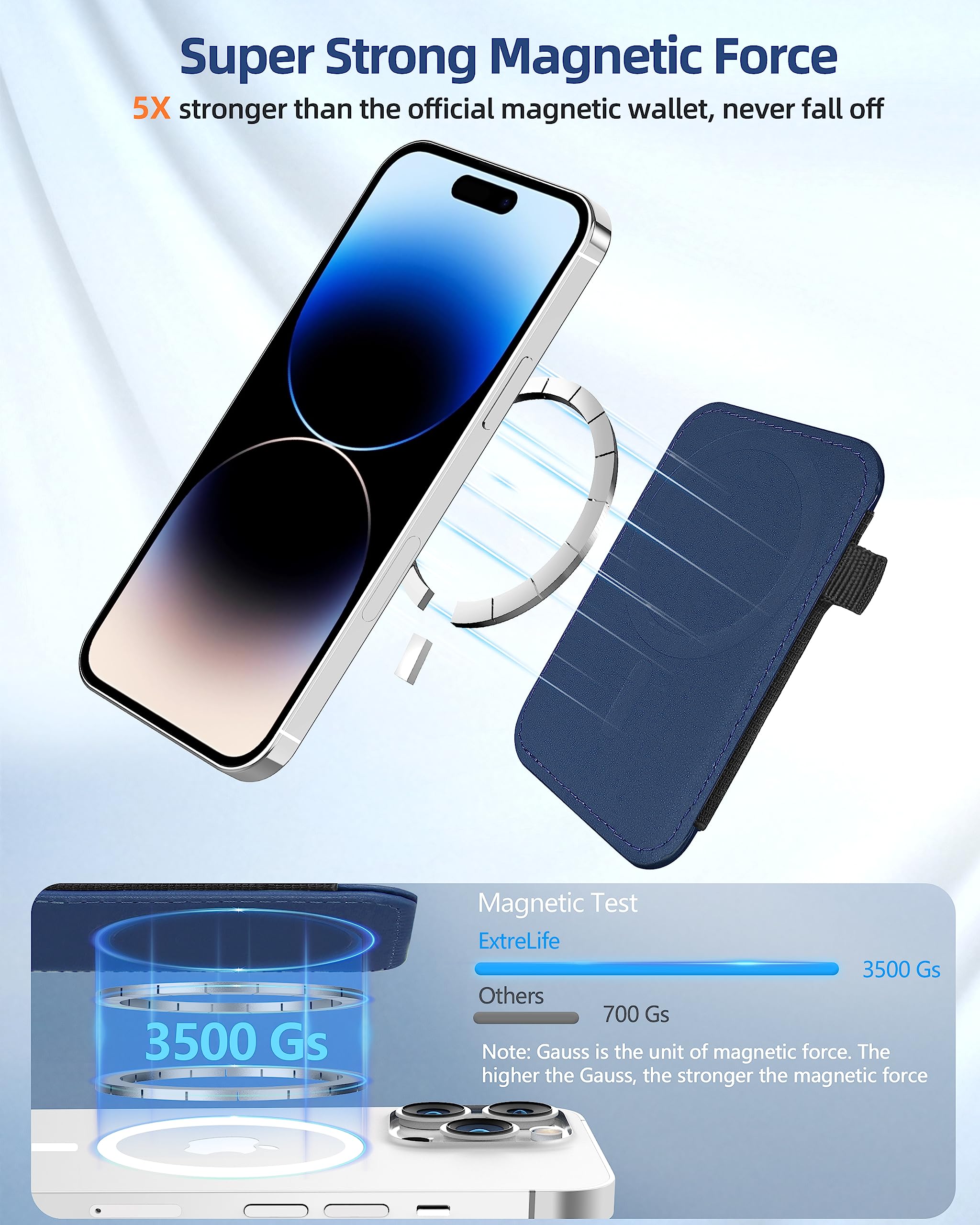 Extrelife Magnetic Card Wallet For Apple Iphone 15/14/13/12, Navy Blue, Faux Leather, Slim And Large Capacity, Max 2 7 Cards And