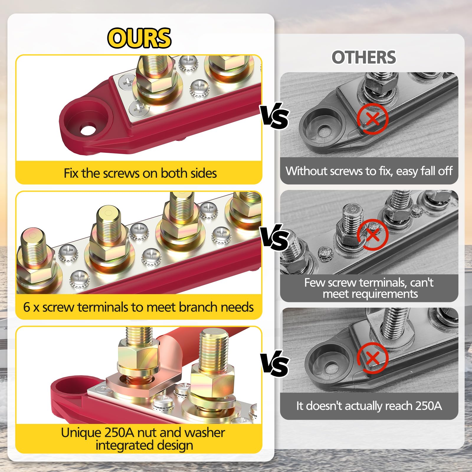 Mofeez Power Distribution Block Bus Bar, 4 X 3/8' Post Marine Bus Bar Battery Busbar Terminal Block With Cover, Lugs, Ring Terminals (Pair, Red & Black)