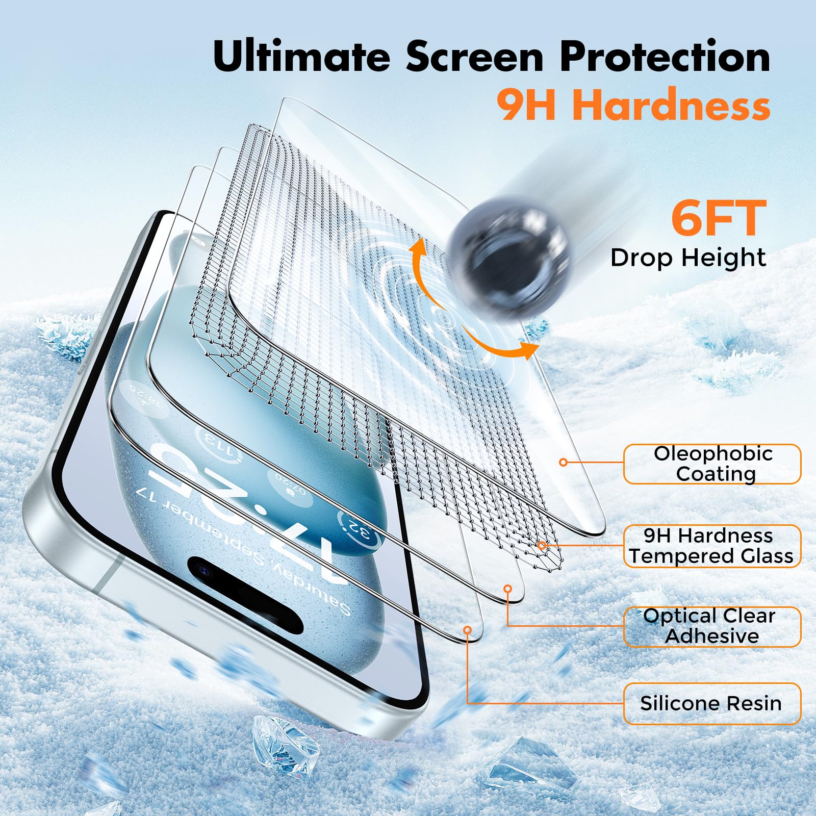 Unbreakcable 3 Pack Screen Protector For Iphone 15, Double Shatterproof Tempered Glass [Easy Installation Frame] [9H Hardness] [
