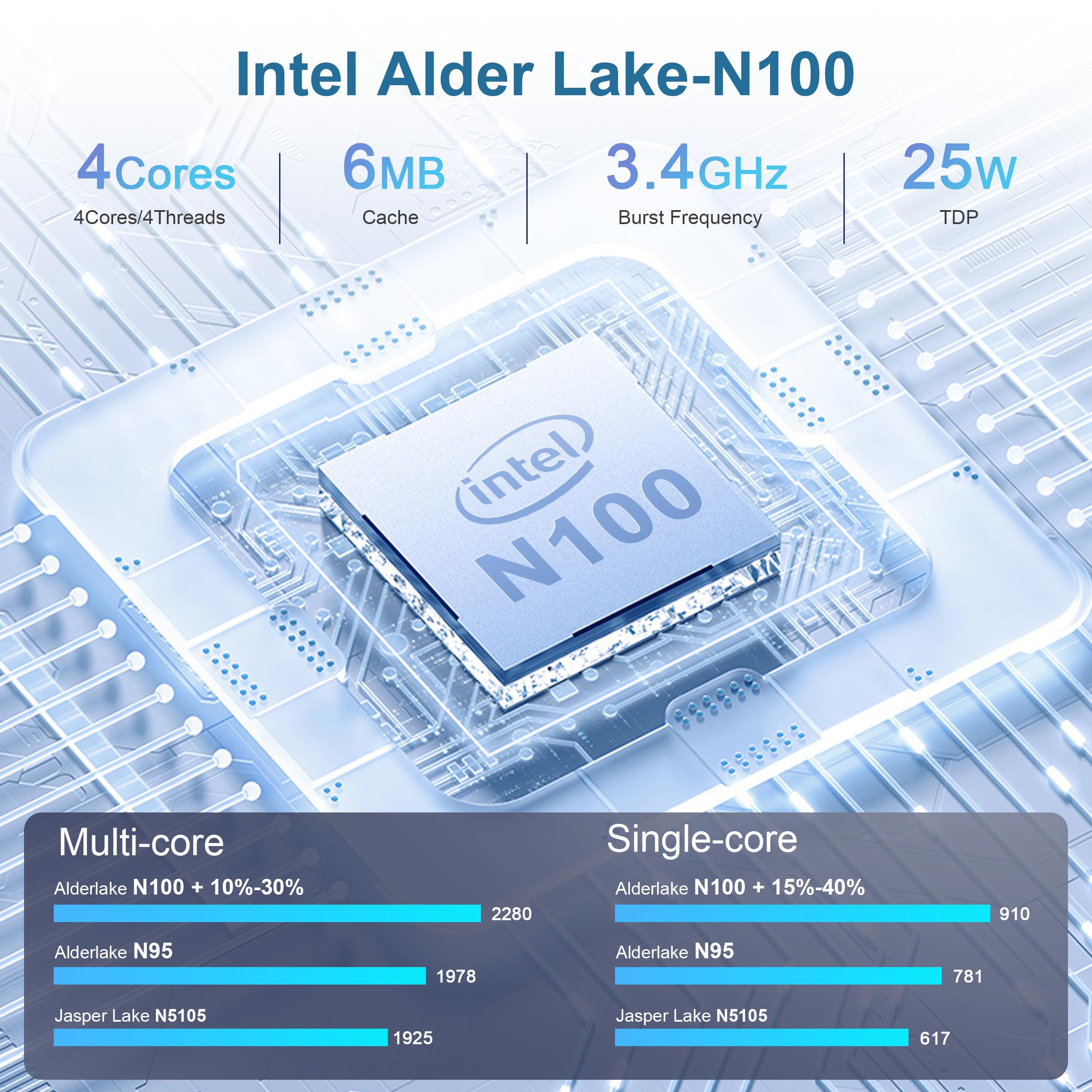 Beelink Mini Pc, Mini S12 Pro Intel 12Th N100(Up To 3.4Ghz), 16Gb Ddr4 500Gb M.2 Pcie Ssd, Mini Desktop Computers Support 4K Dua