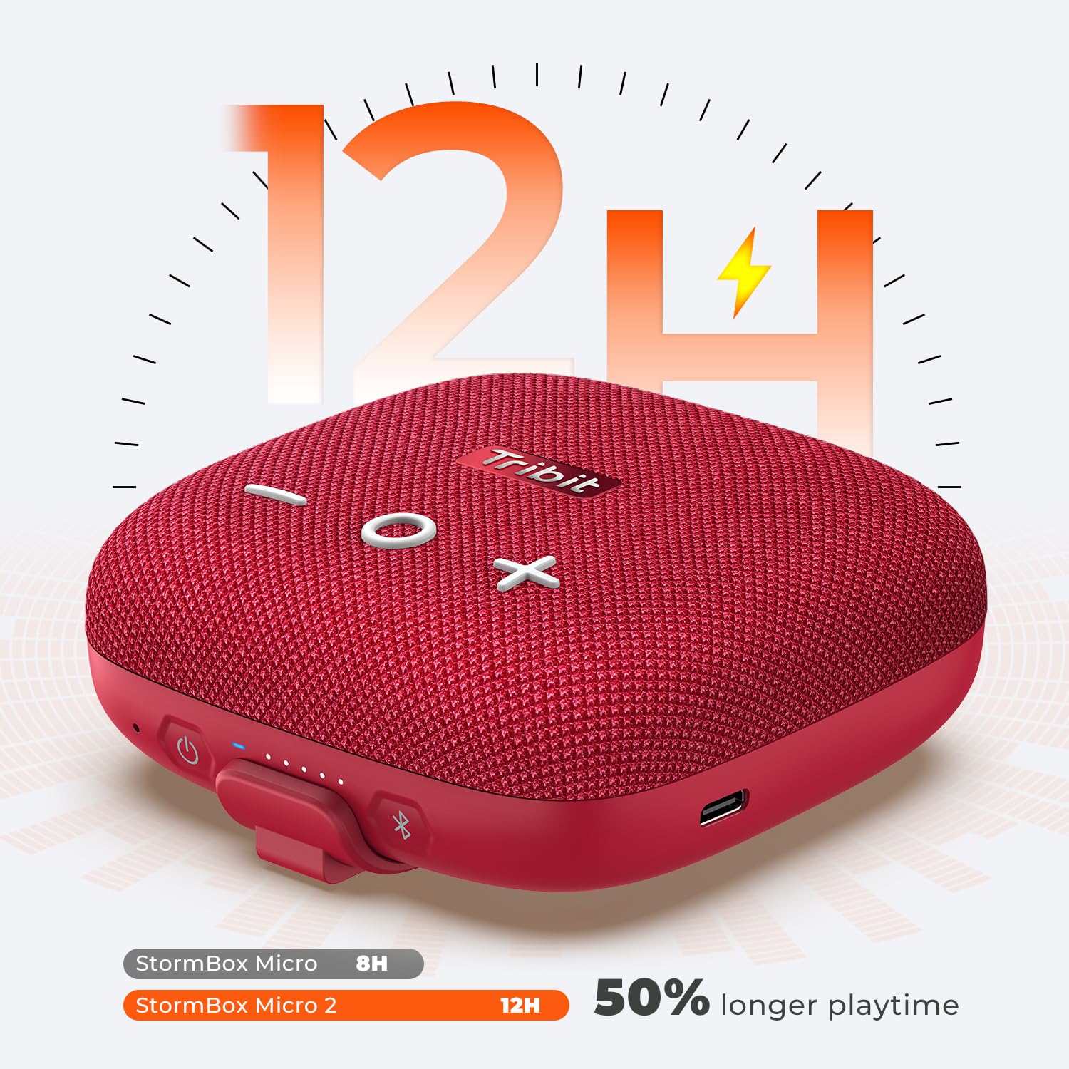 Tribit Stormbox Micro 2 Portable Bluetooth Speaker, Bluetooth 5.3 Speakers With Xbass, Ip67 Waterproof, 12H Playtime Long Batter