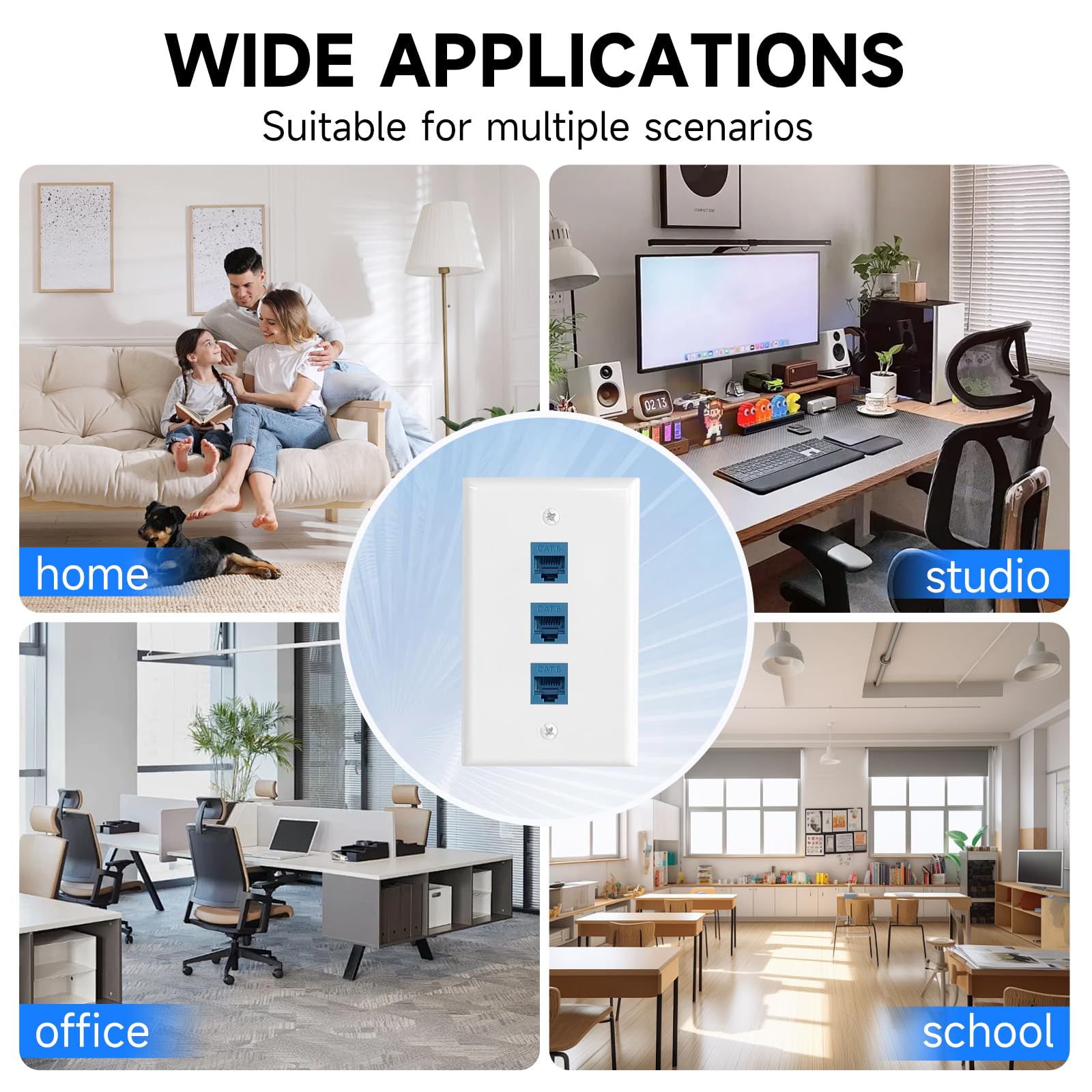 ANONION 4 Pack Ethernet Wall Plate 3-Port Cat6 Keystone Jack RJ45 Female to Female with Low Voltage Mounting Bracket, White