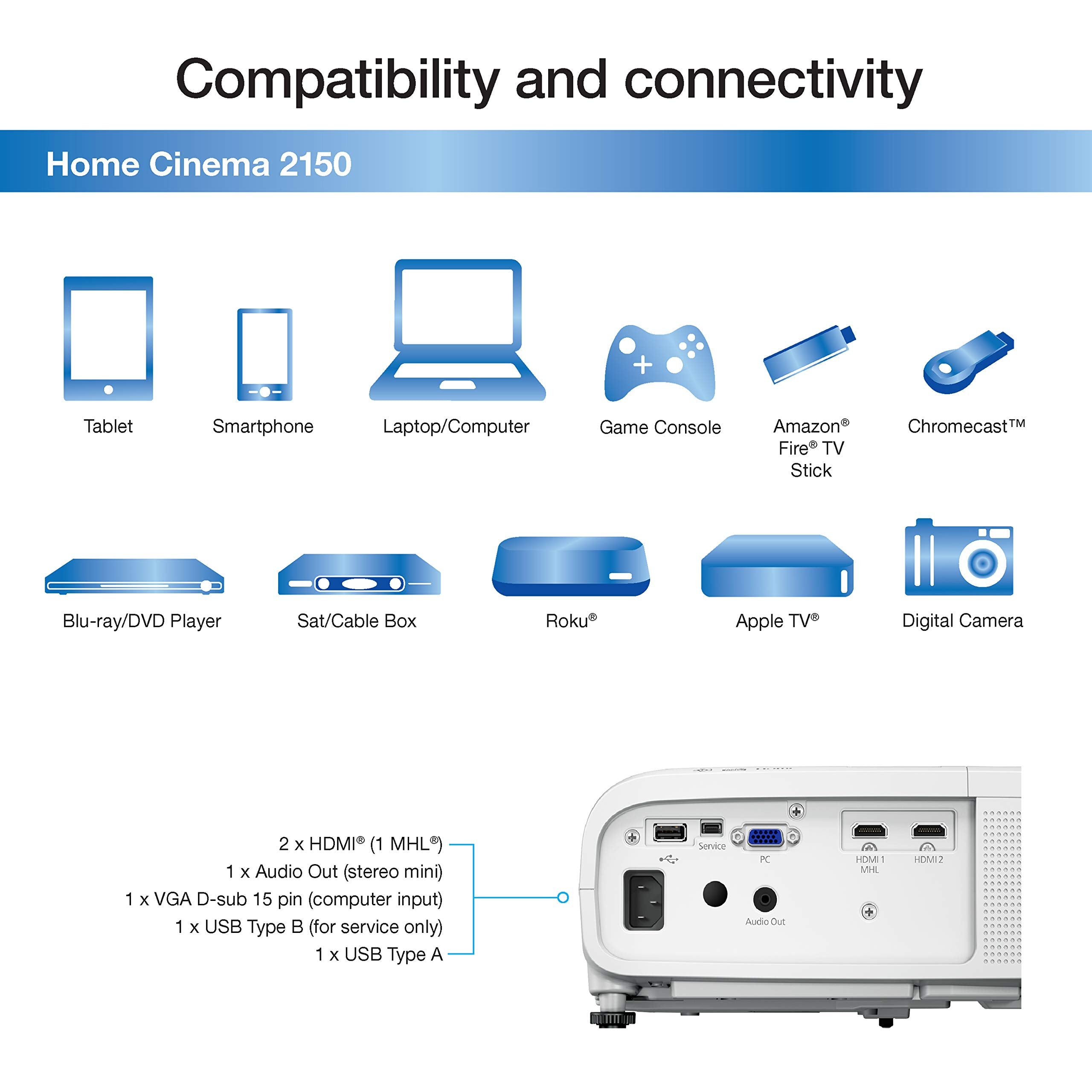 Epson Home Cinema 2150, Wireless, Full Hd, 1080P, 2,500 Lumens Color Brightness (Color Light Output), 2,500 Lumens White Brightn