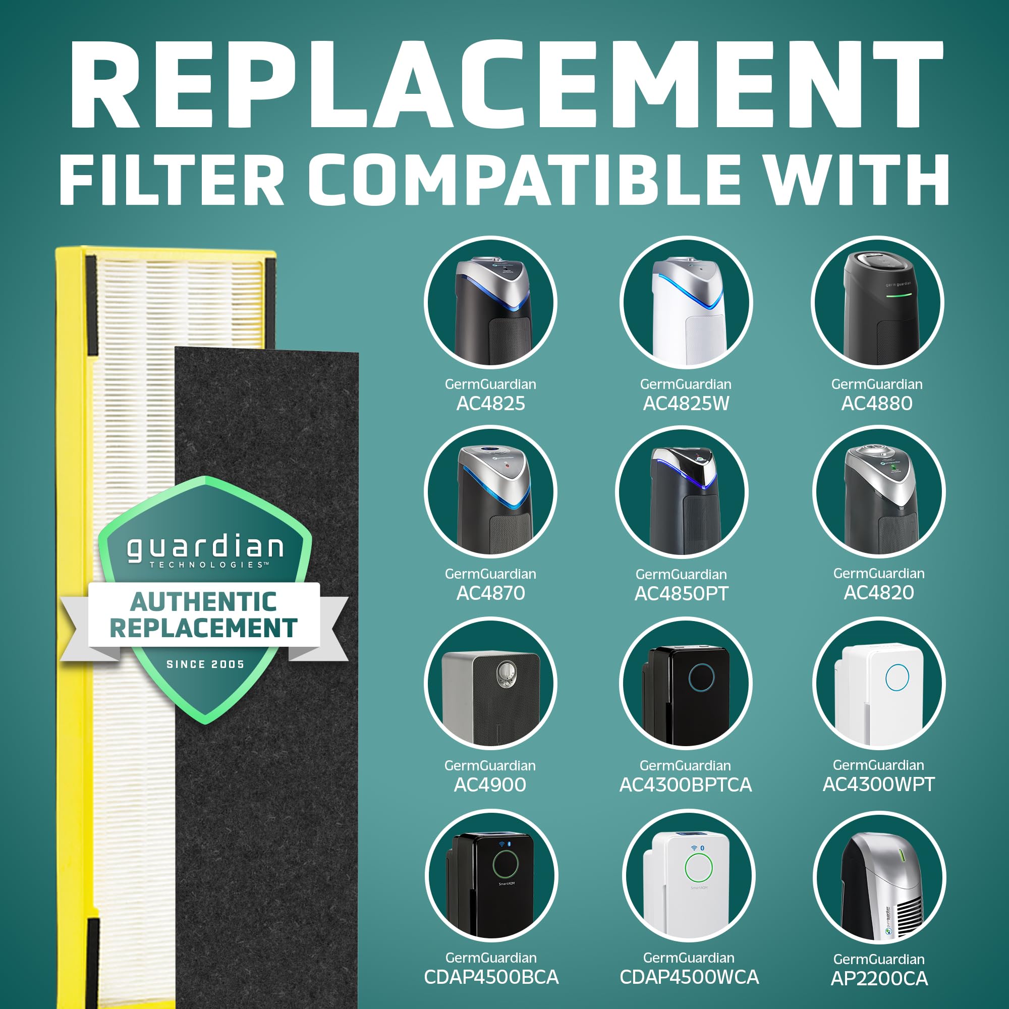 Germ Guardian Filter B Hepa Pure Genuine Replacement Filter, Removes 99.97% Of Pollutants For Ac4825, Ac4300, Ac4900, Ac4825Dlx,