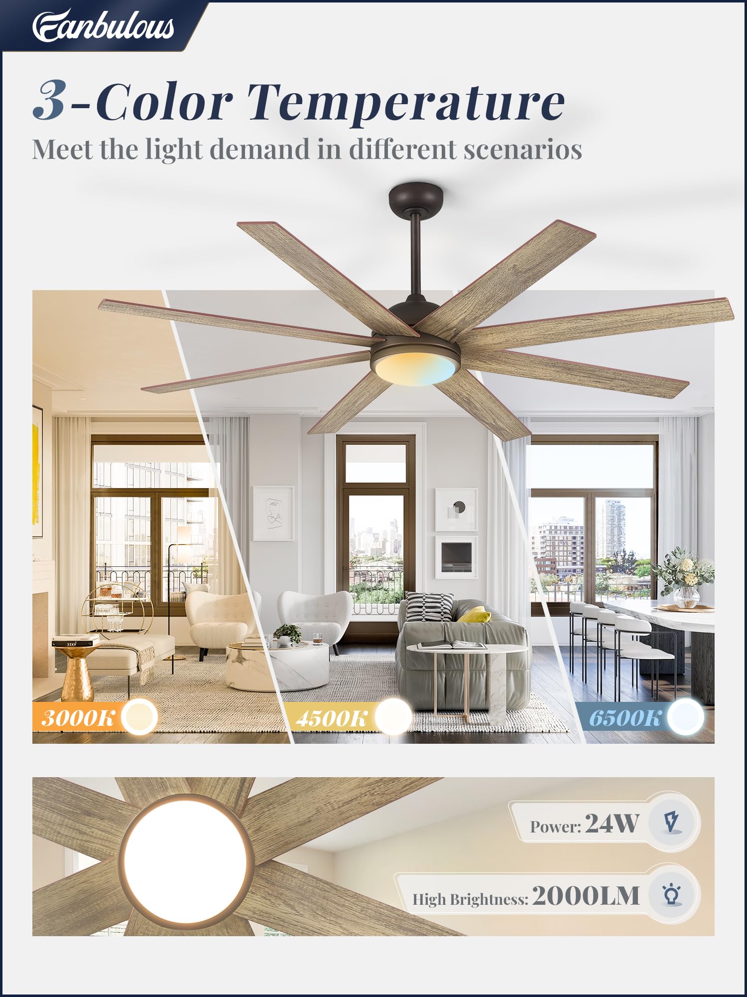 Fanbulous 65 Inch Ceiling Fans With Lights And Remote, Walnut Indoor/Outdoor Ceiling Fan With Quiet Reversible Dc Motor, 6 Speed