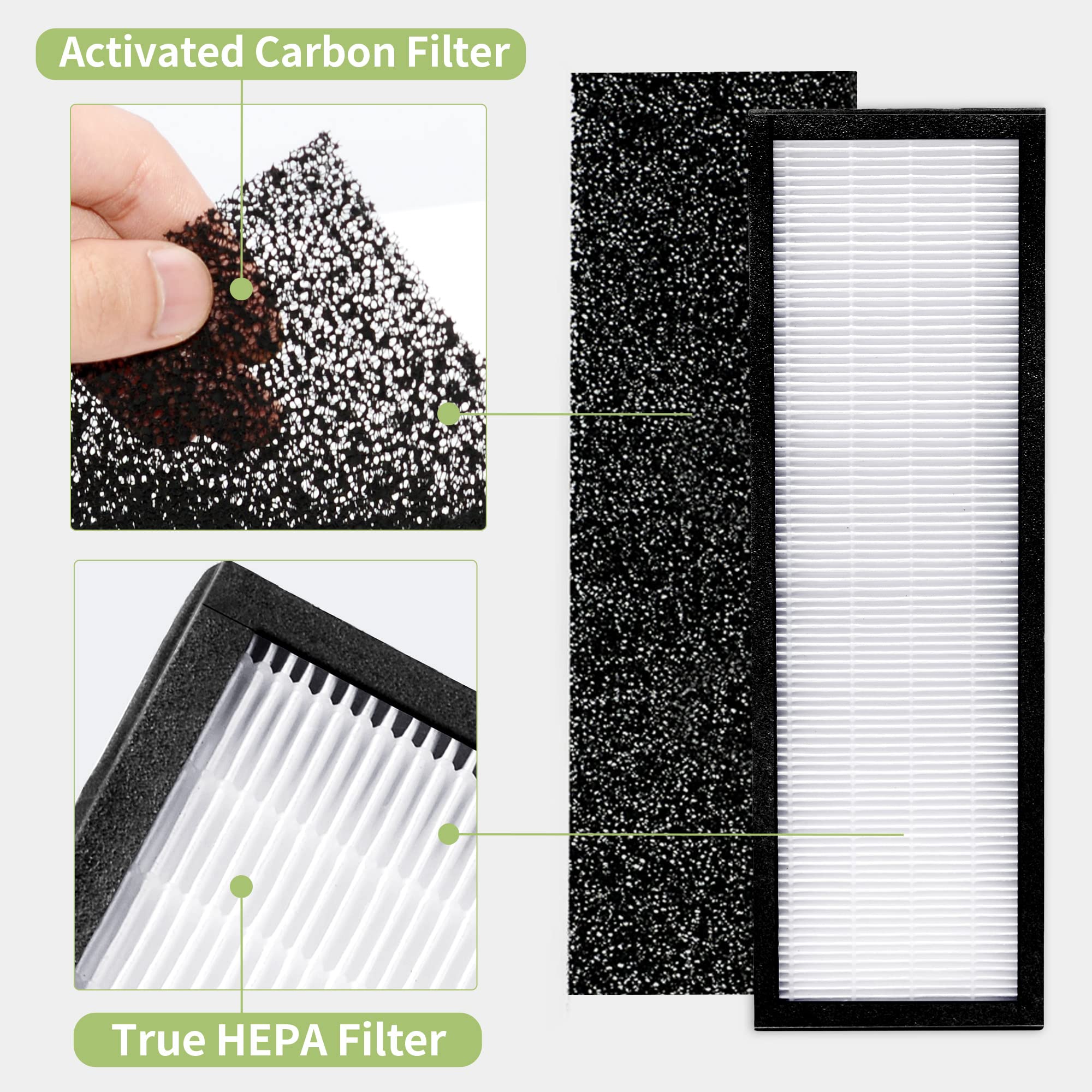 Nisreen Ac4825 Hepa Filter B Replacement Compatible With Flt4825 Filter B, For 22'' Air Pu Rifier Models Ac4825E Ac4825 Ac4300 A