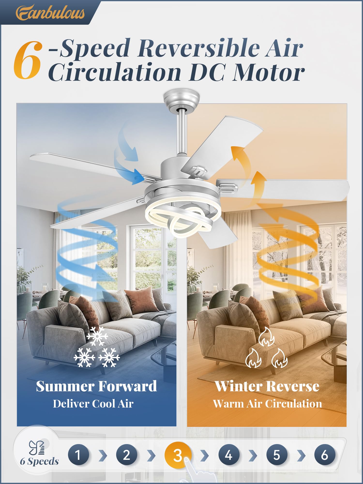 52'' Modern Ceiling Fans With Lights,Silver Chandelier Fan With 6 Speed Dimmable Led And Quiet Reversible Dc Motor,Rustic Fandel