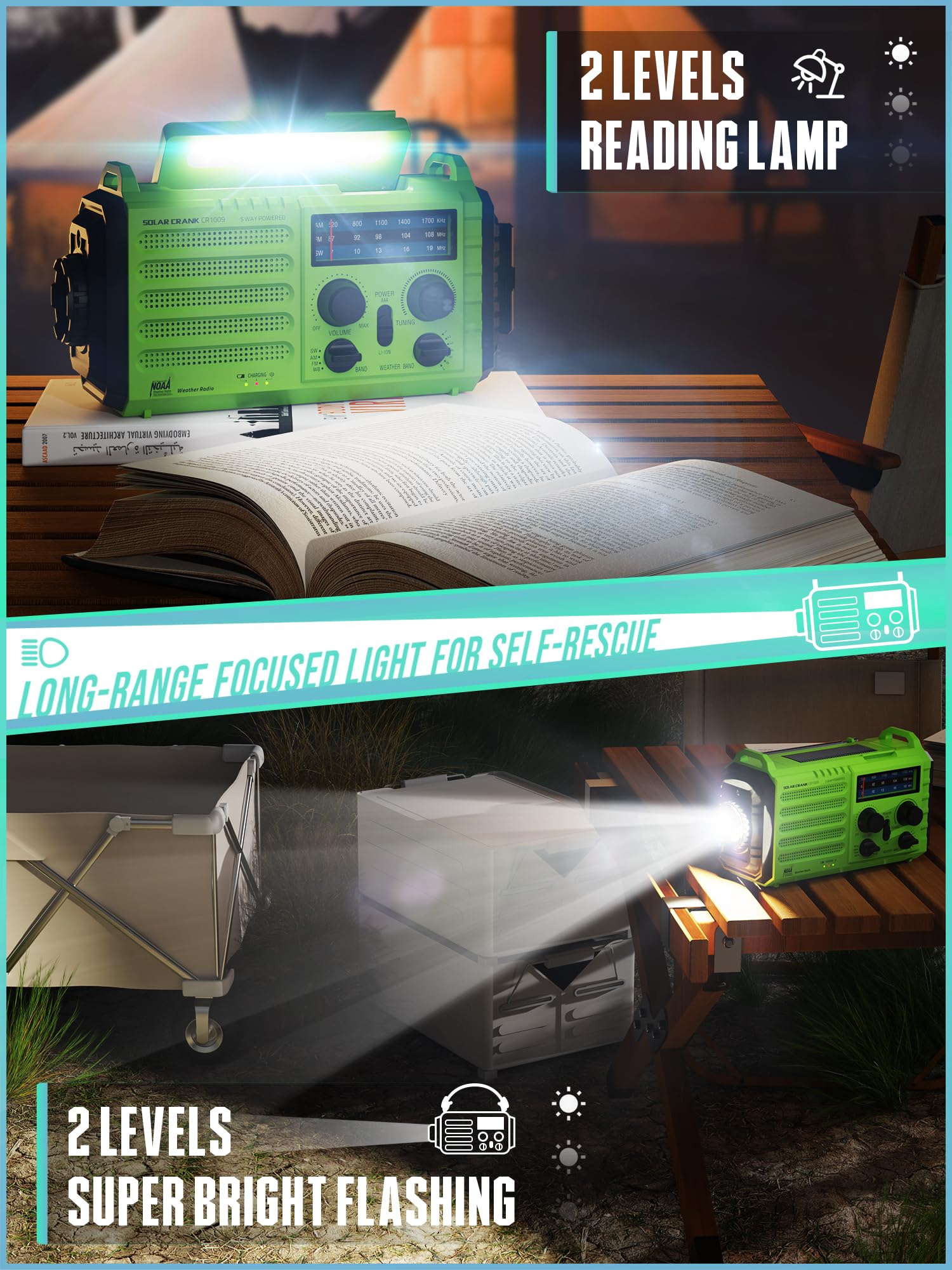 18500Mwh Emergency Radio, Hand Crank Solar Noaa Weather Radio, Am/Fm Portable Battery Operated Radio With 5 Way Power, Phone Cha