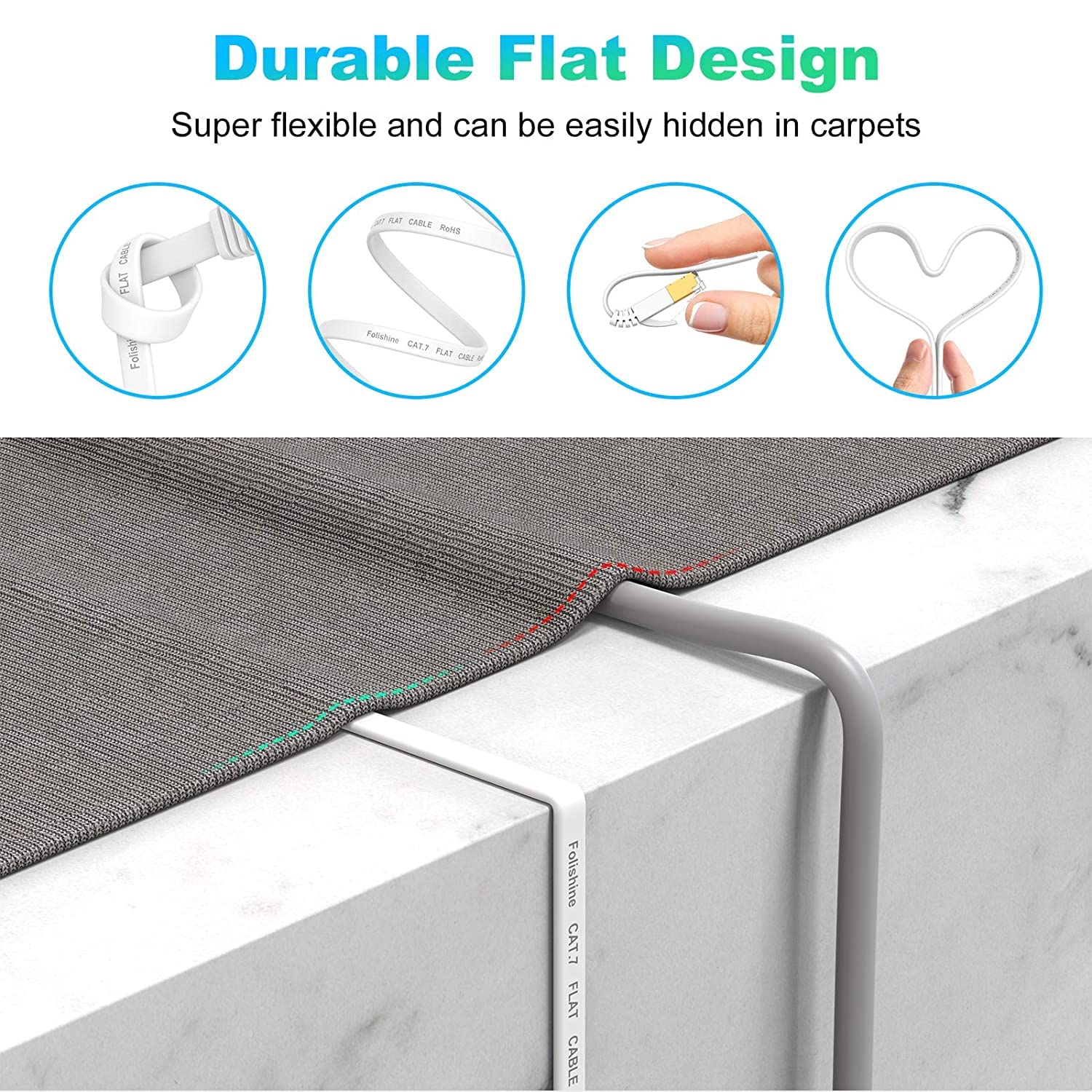 Folishine Cat 6 Ethernet Cable High Speed With Network Patch Cords, Lan Cable Clips&Rj45 Connector For Router Modem Faster Than