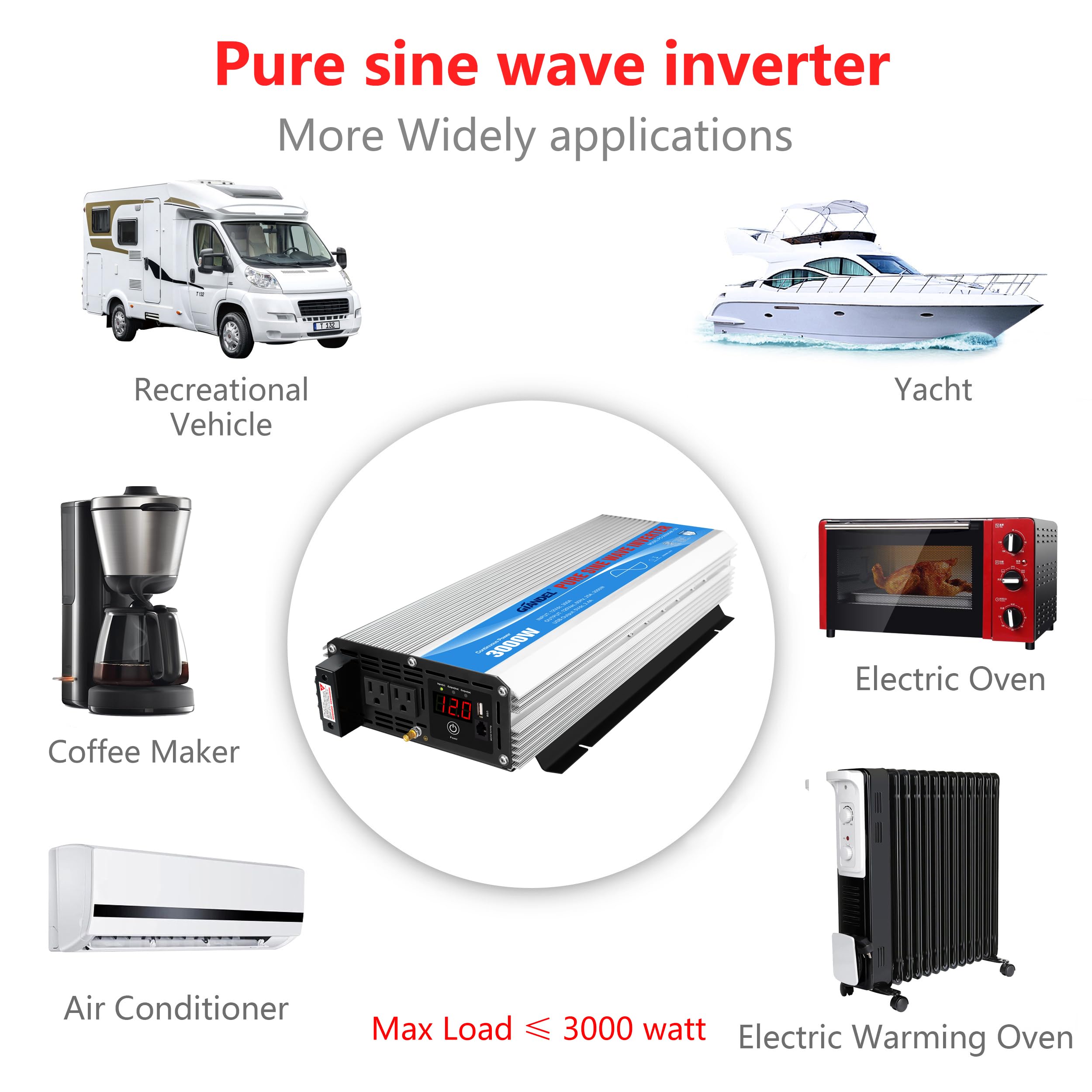 3000Watt Pure Sine Wave Inverter 3000W 12V Dc To 110V 120V Ac Etl Listed Ul458 Std Lithium Battery Compatible With Terminal Bloc
