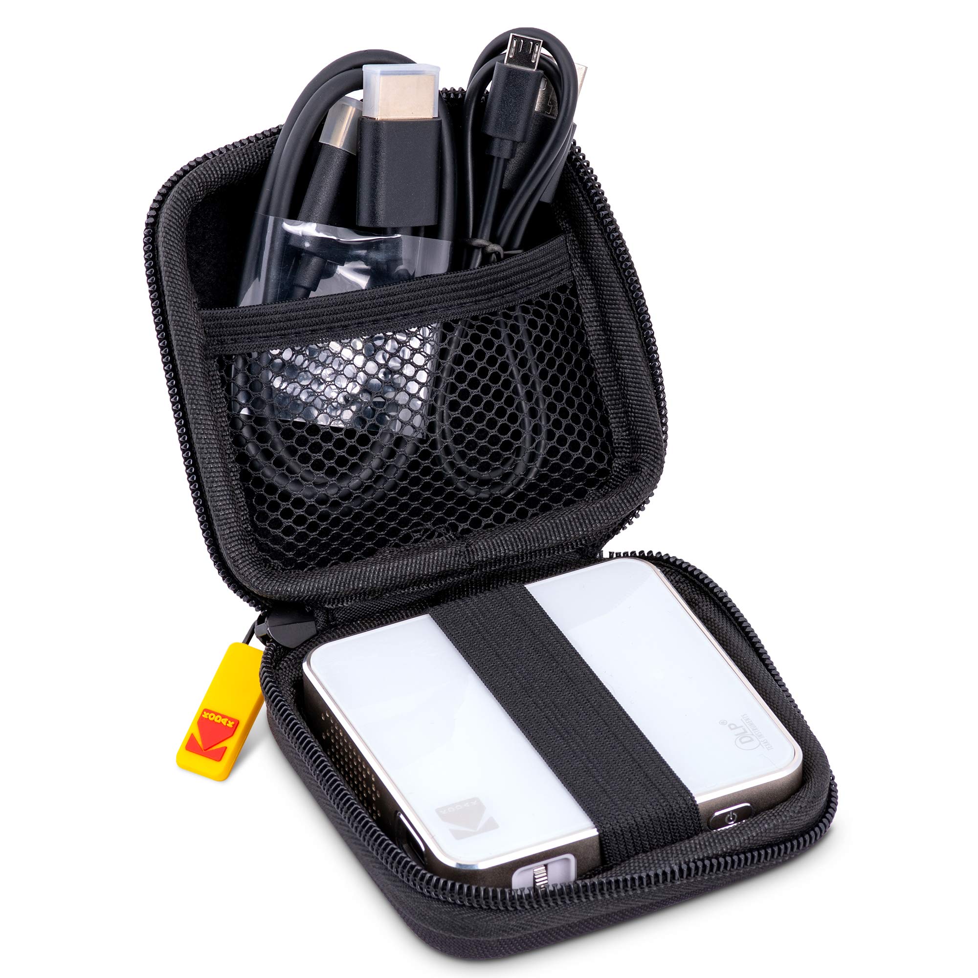 Eva Mini Projector Case, Soft Molded Hard Shell Carry Bag For Kodak Luma 75 Portable Projector, Shockproof, Dustproof & Water Re