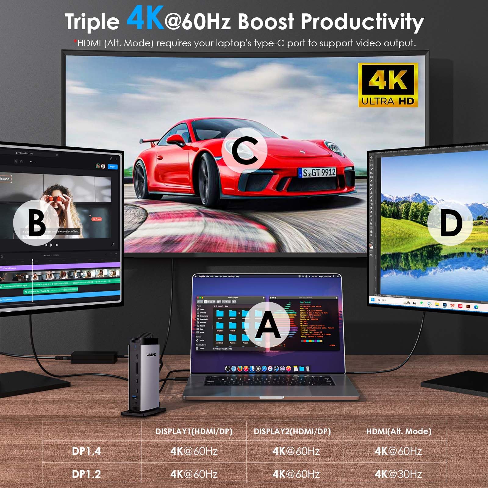 Wavlink Usb C Displaylink Docking Station 15 In 1 With 3 Hdmi,Laptop Docking Station Triple Monitor 4K60Hz,100W Charging For M1 M2 M3 Mac And Windows,5 Usb Ports, 2Dp,Ethernet Port, Audio/Mic, Sd/Tf